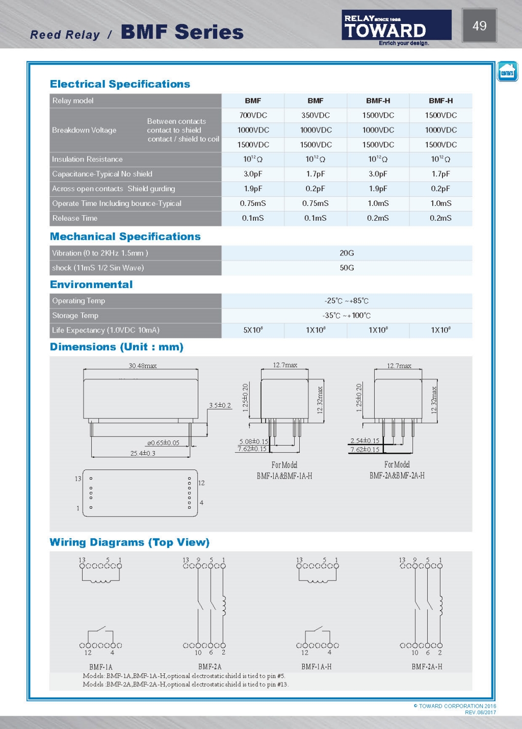 BMF-1A05-41H(图2)