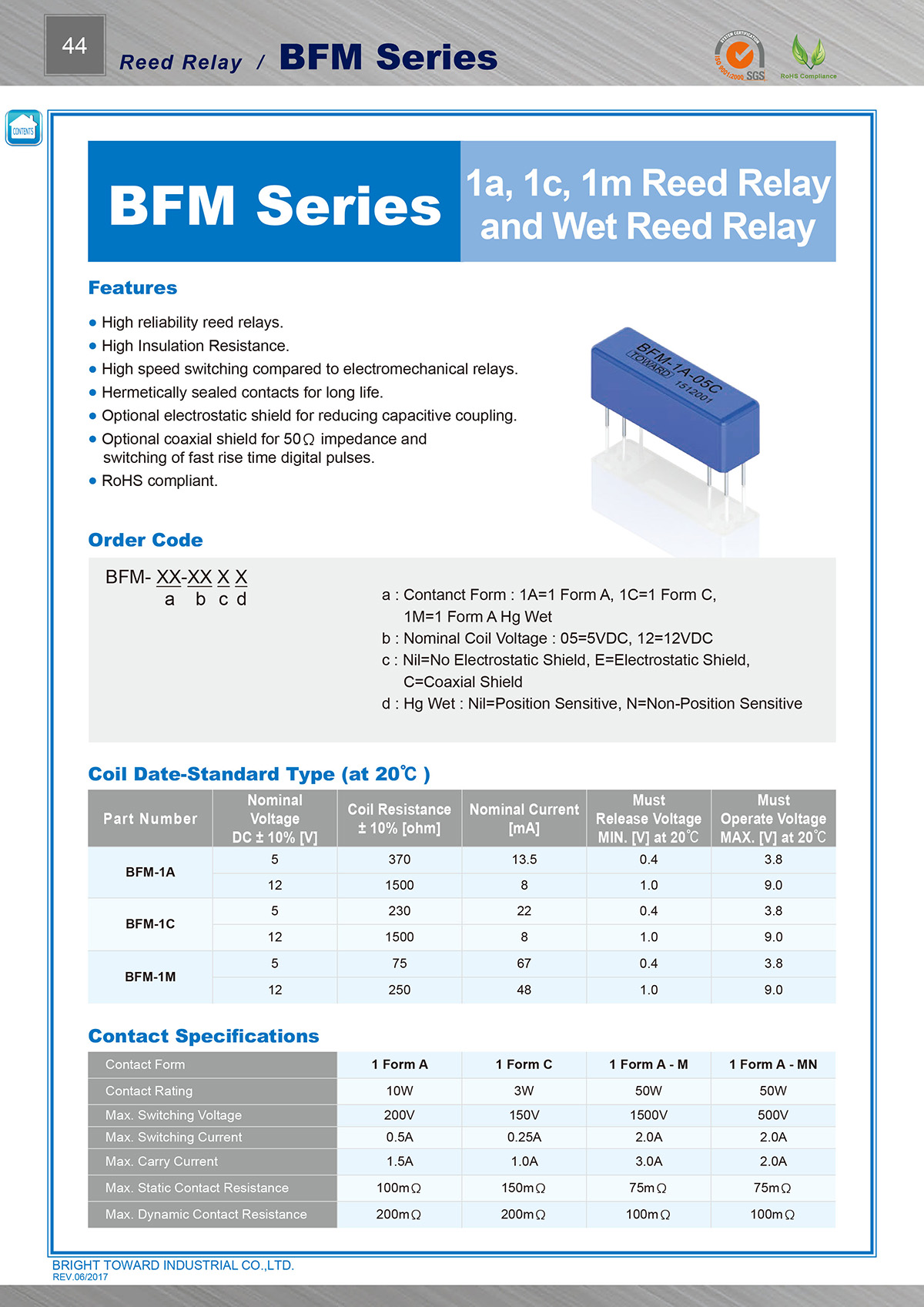 BFM-1A12E(图1)