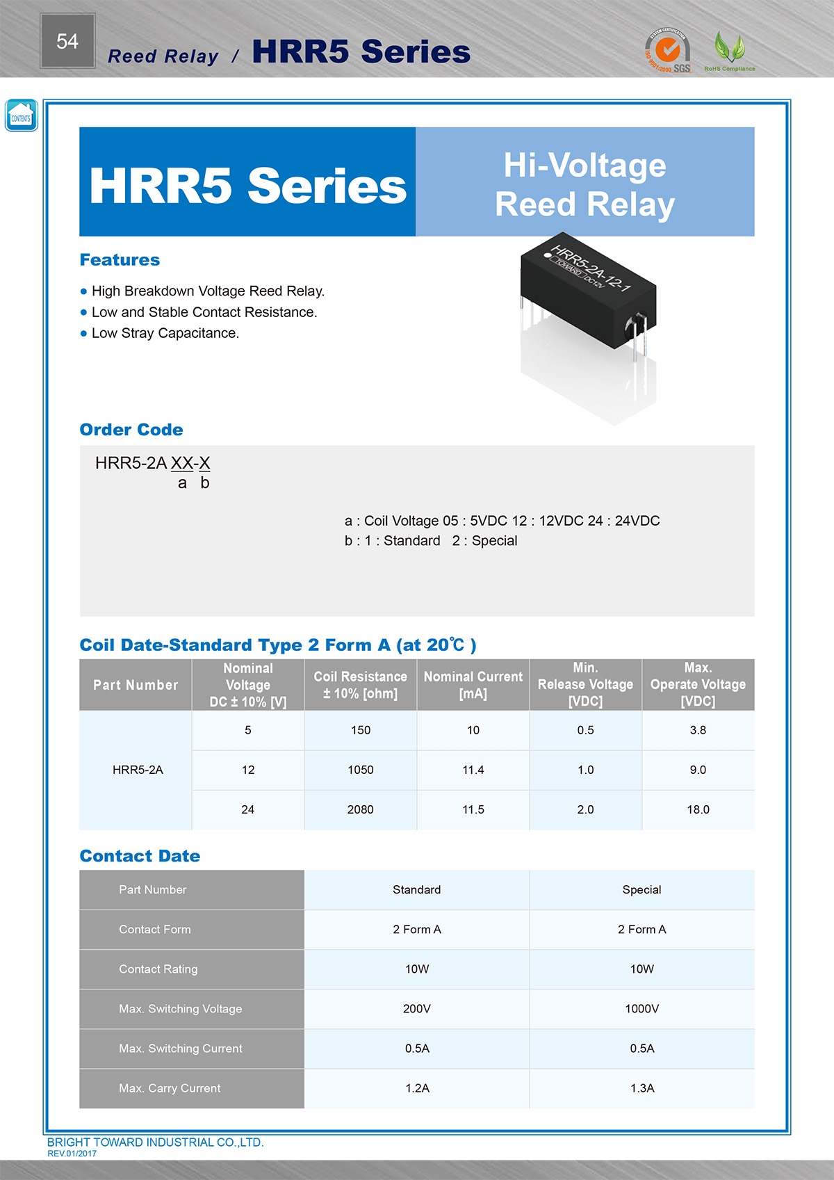 HRR5-2A05-1(图1)