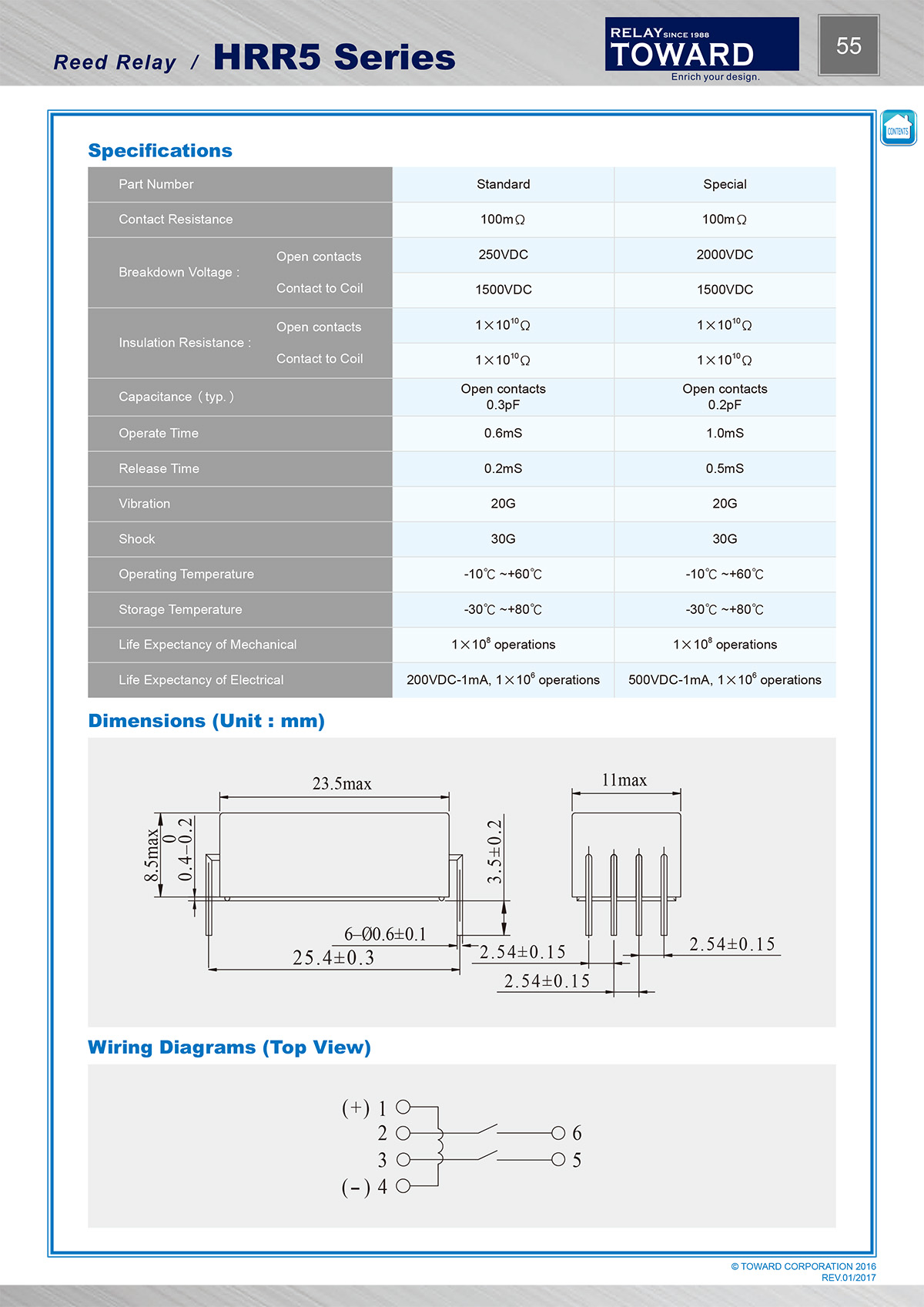 HRR5-2A12-1(图2)