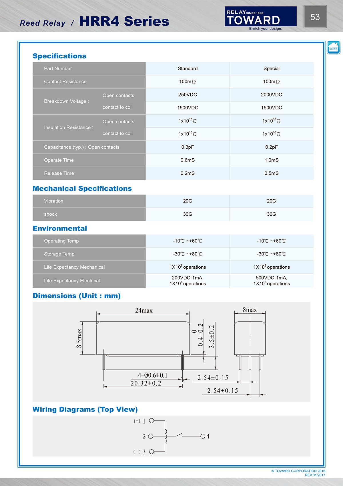 HRR4-1A05-1(图2)