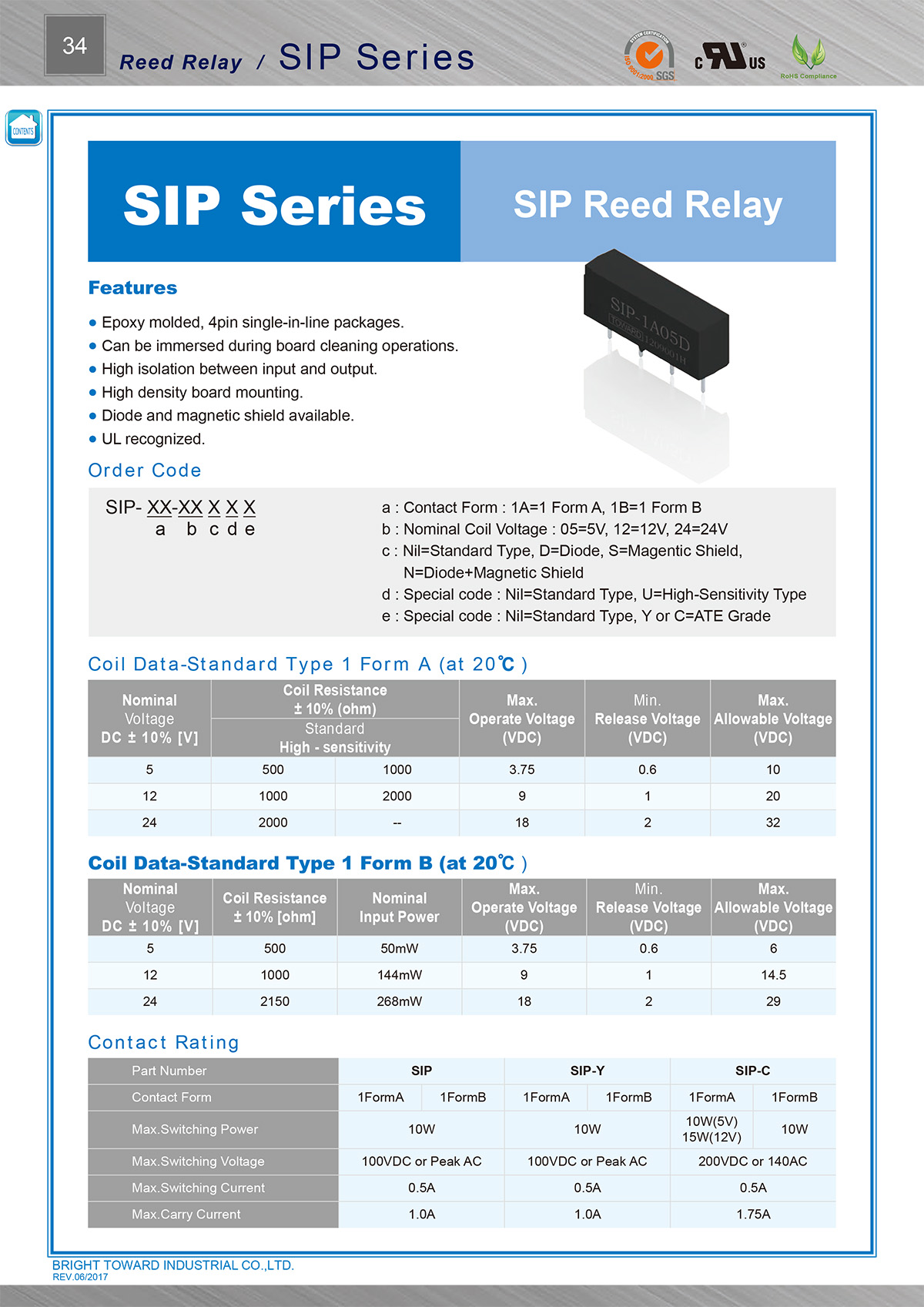 SIP-1A05N(图1)