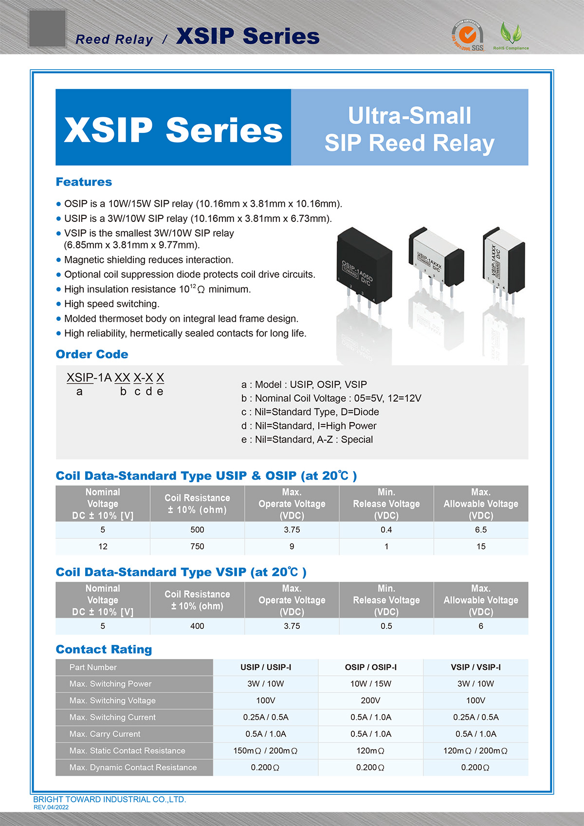 USIP-1A12D(图1)