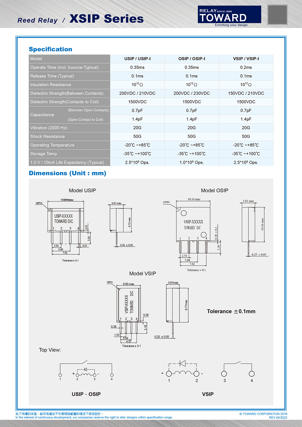 USIP-1A12DI(图2)