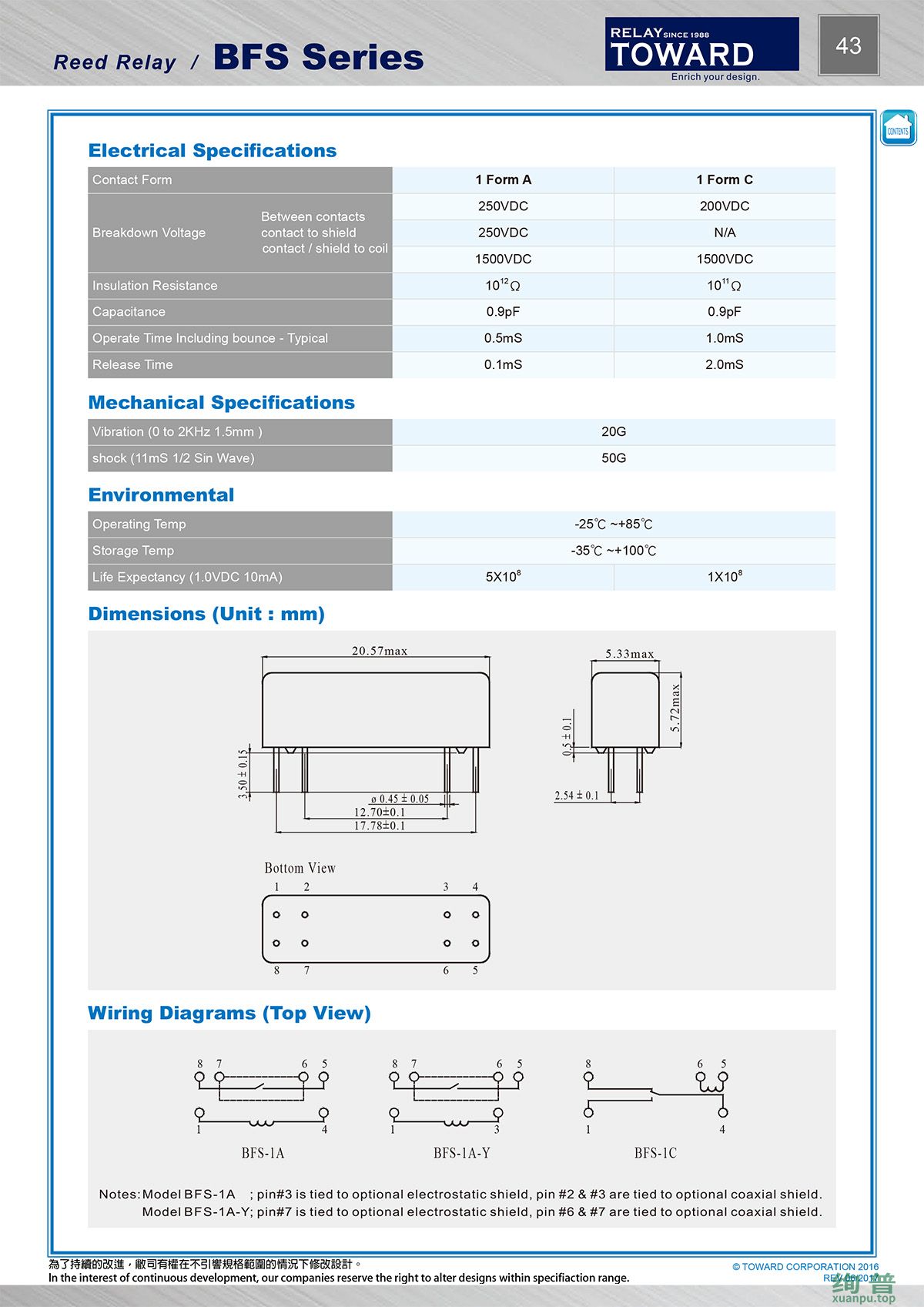 BS-1A05(图2)