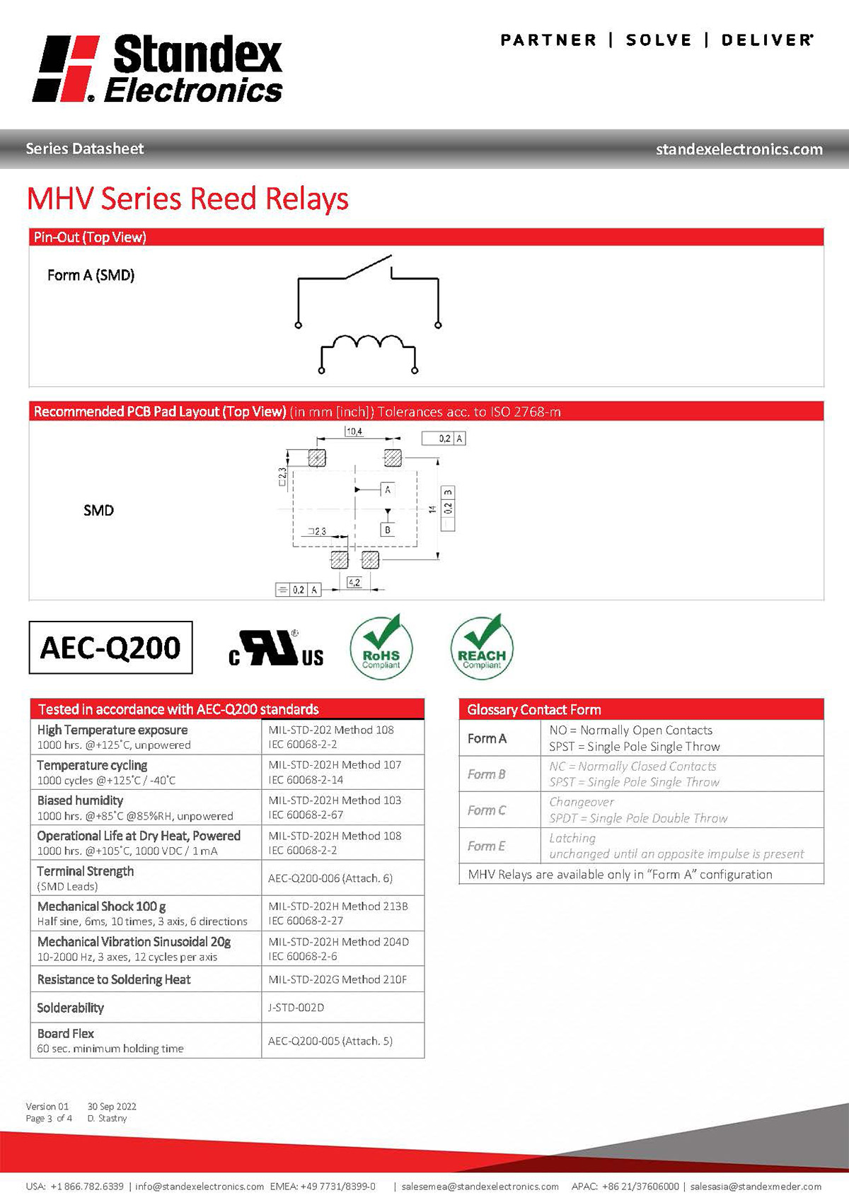 MHV05-1A(图3)