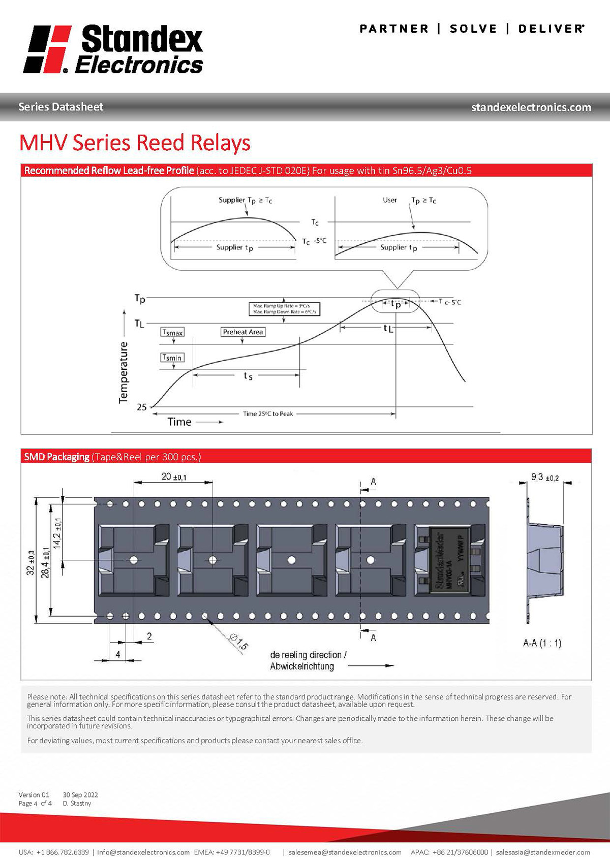 MHV05-1A(图4)