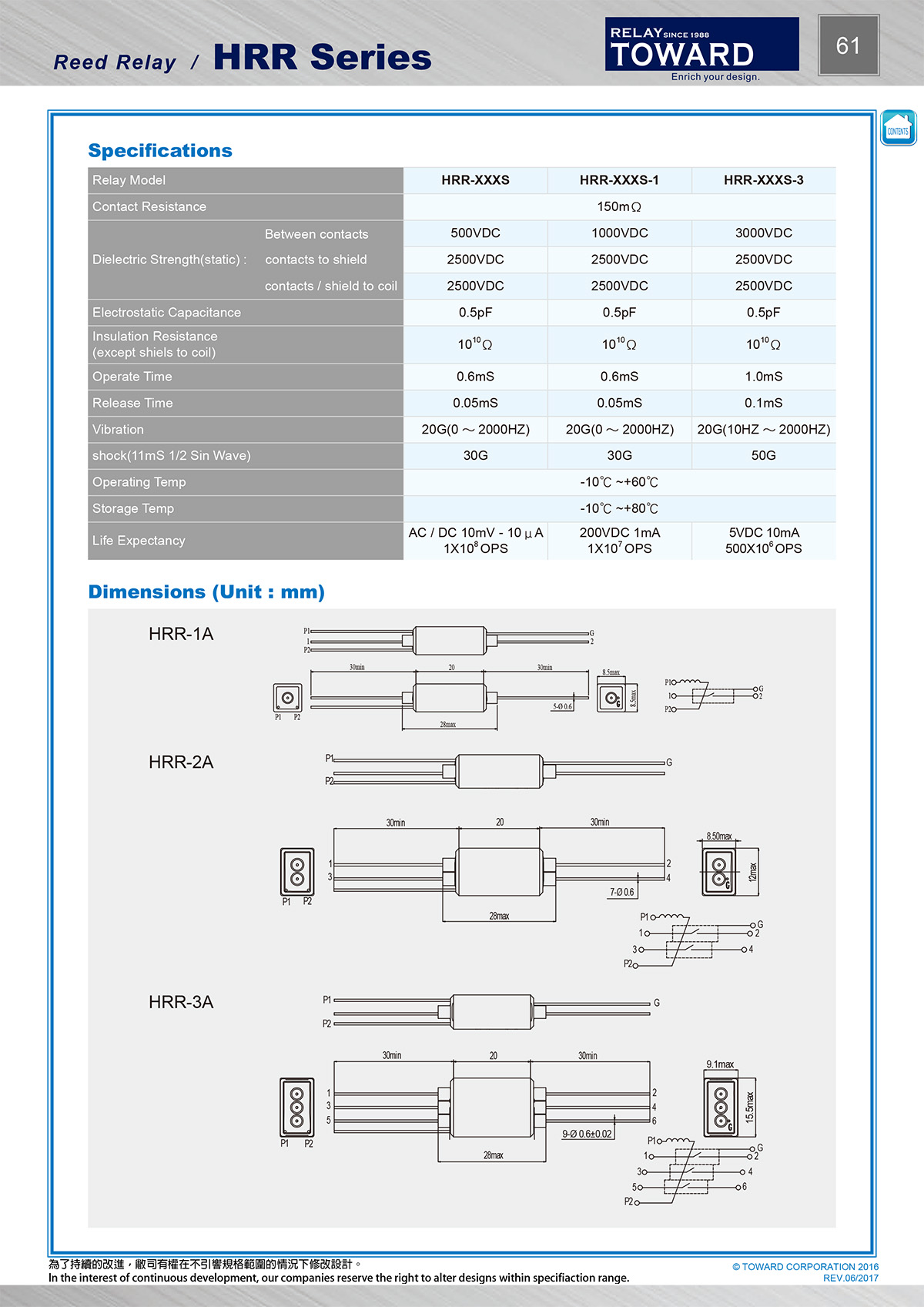 HRR-3A2S-1(图2)