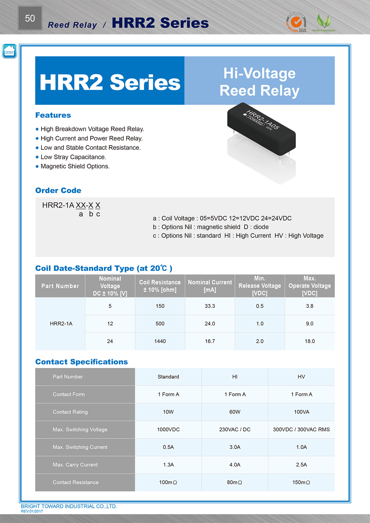 HRR2-1A24(图1)