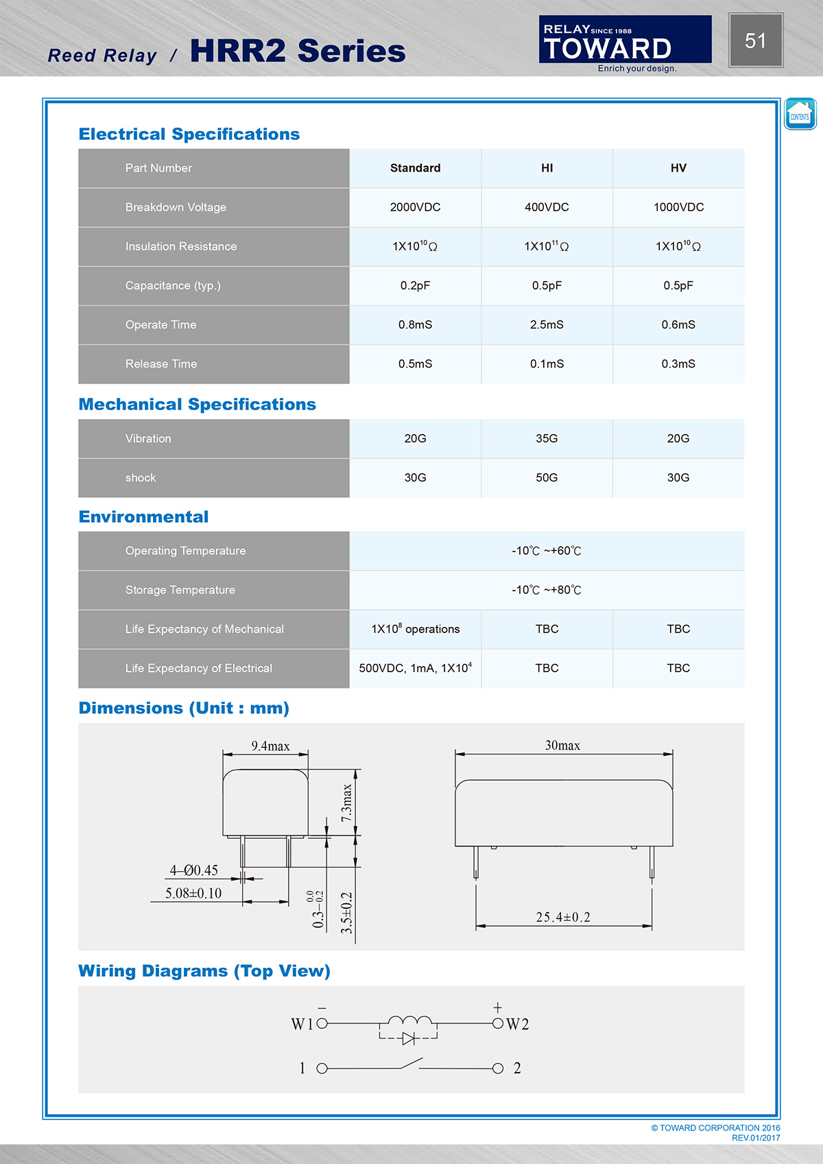 HRR2-1A05-HV(图2)