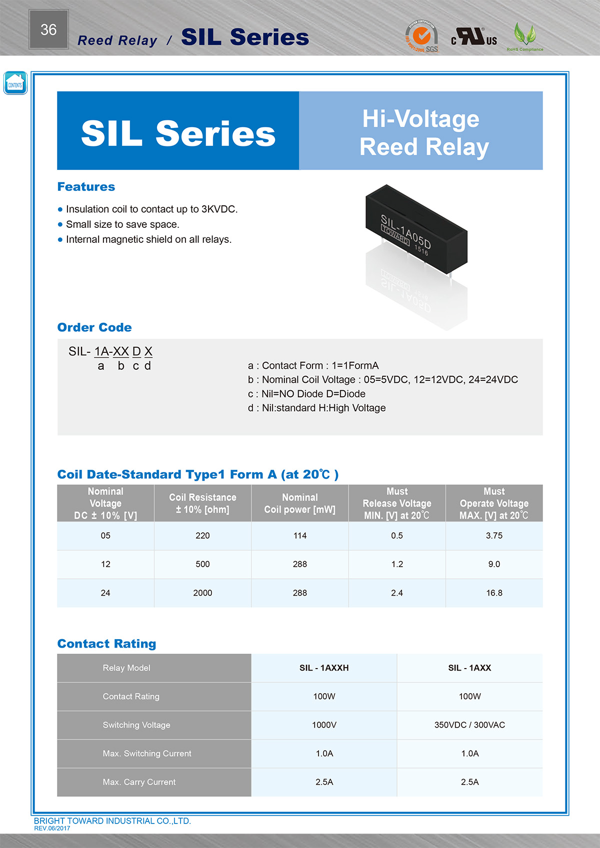 SIL-1A12DH(图1)