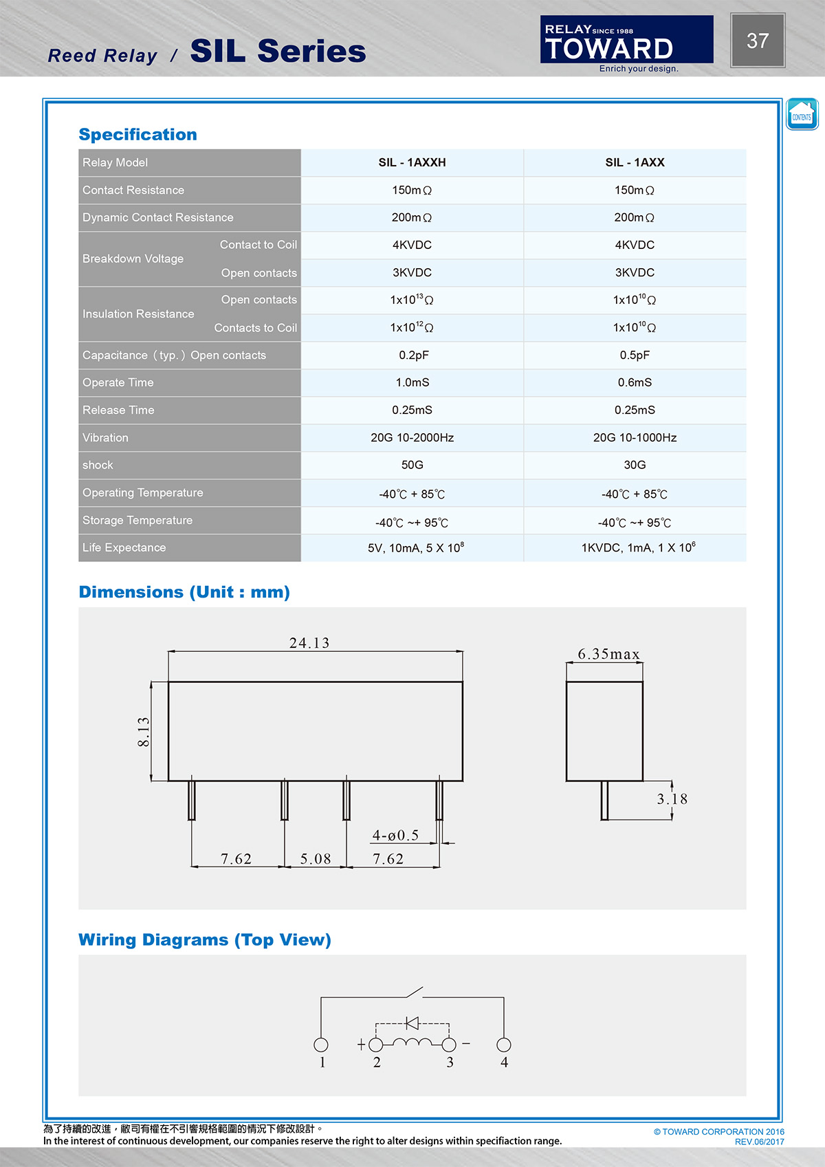 SIL-1A12DH(图2)