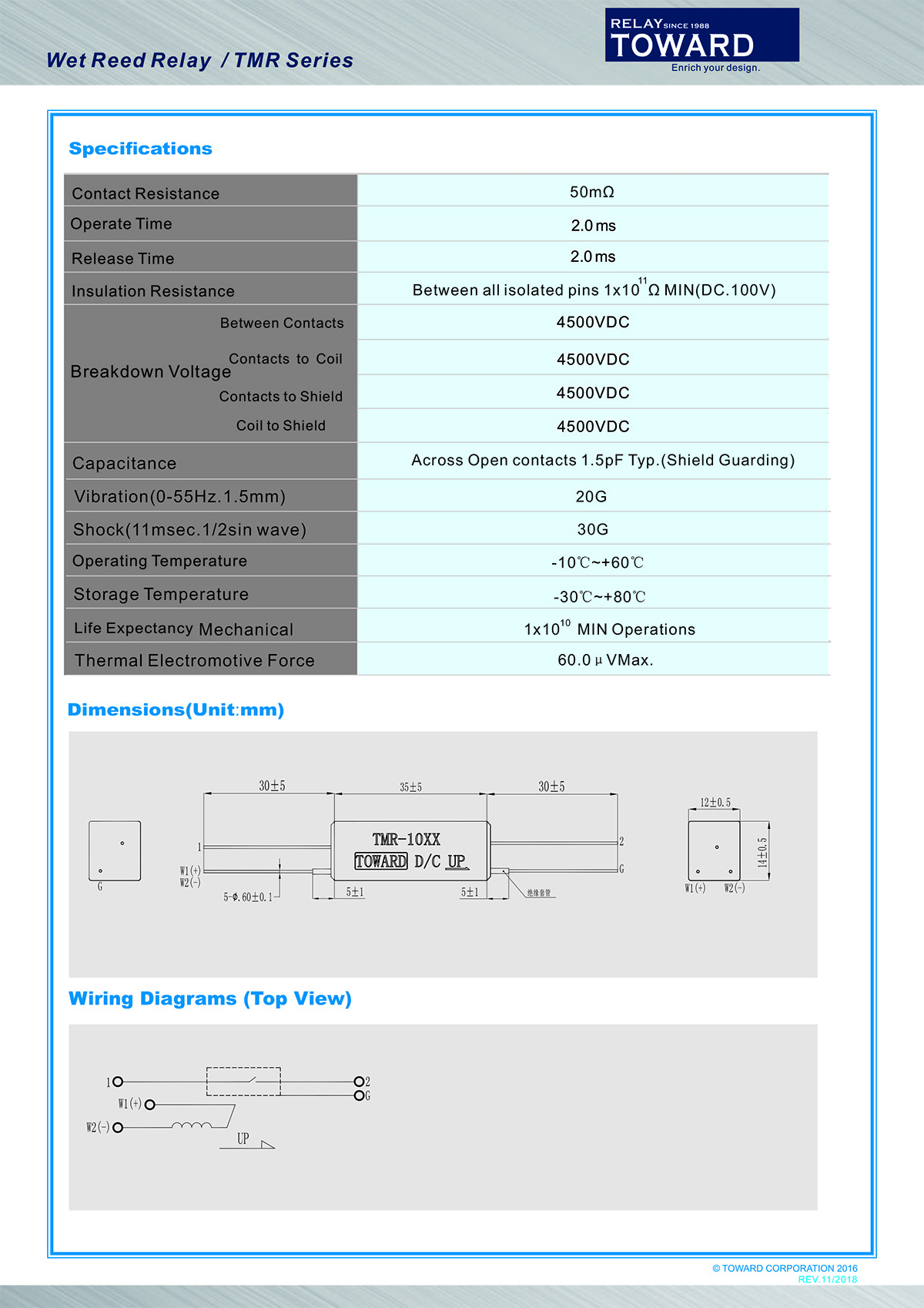 TMR-1024(图2)