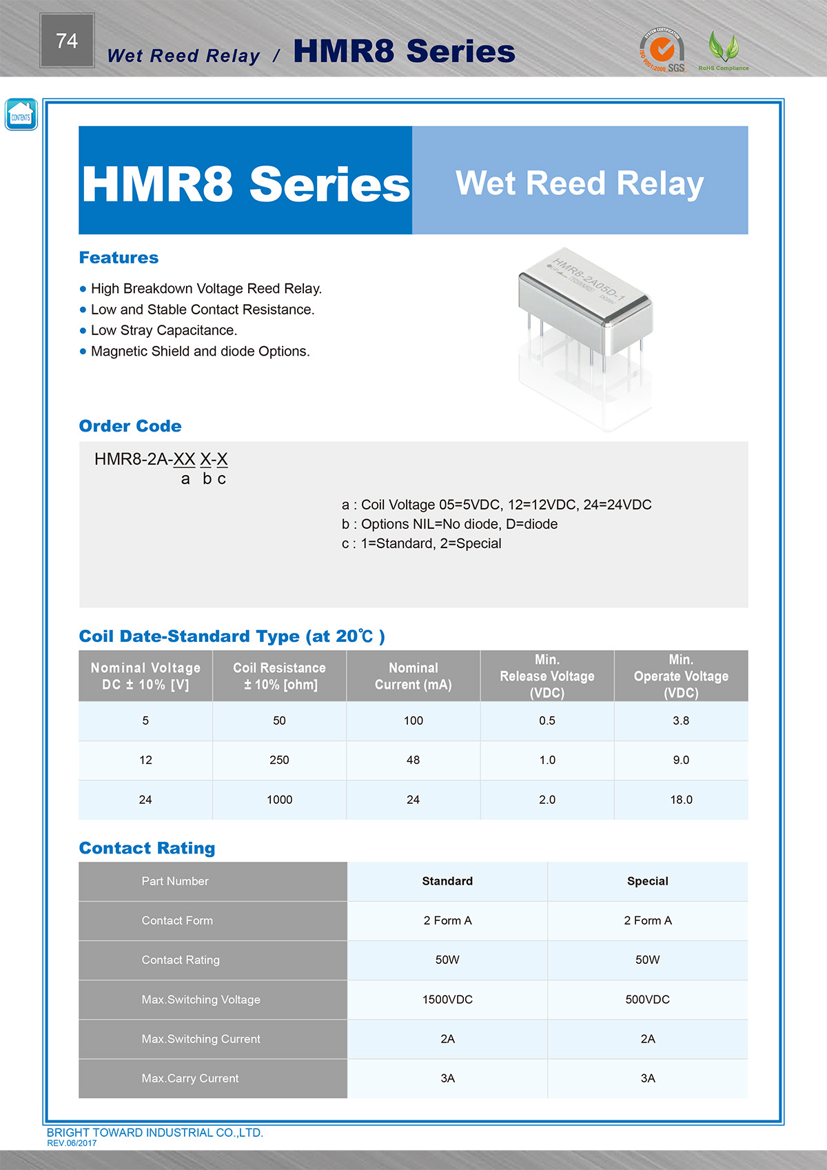 HMR8-2A-12D-2(图1)