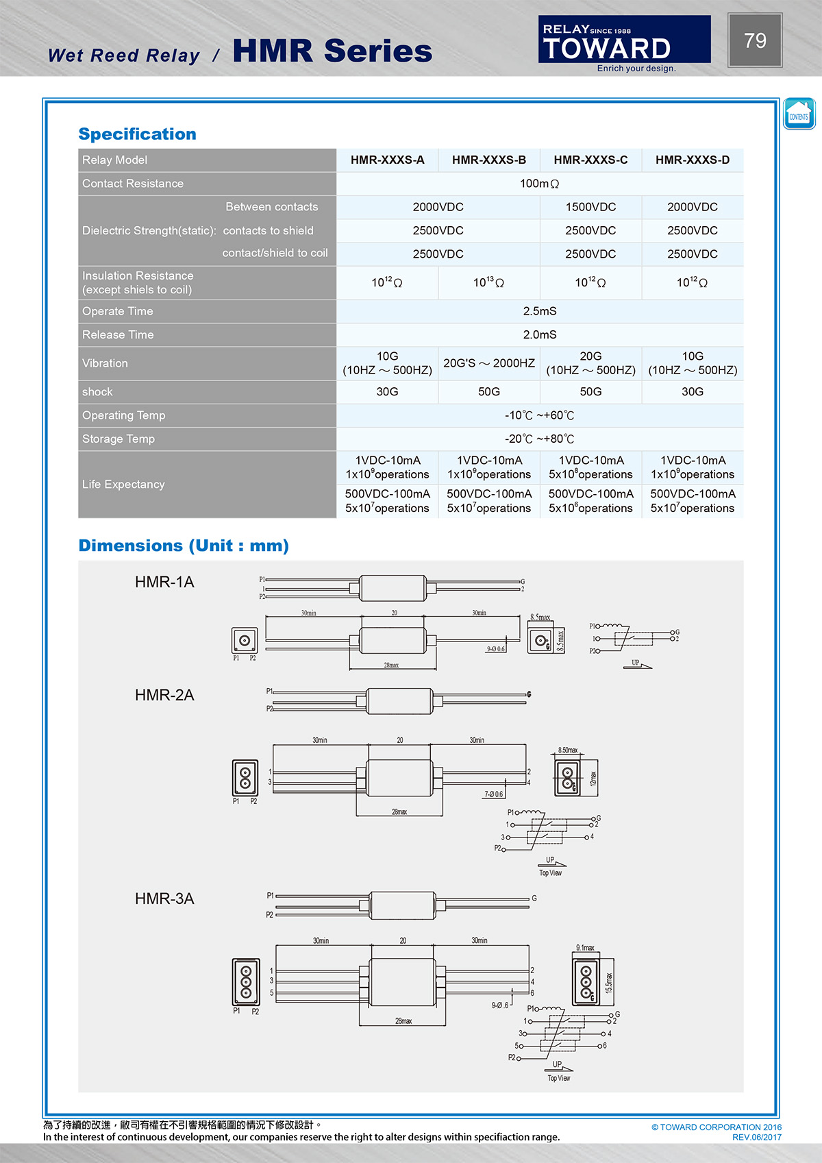 HMR-3A2-B(图2)