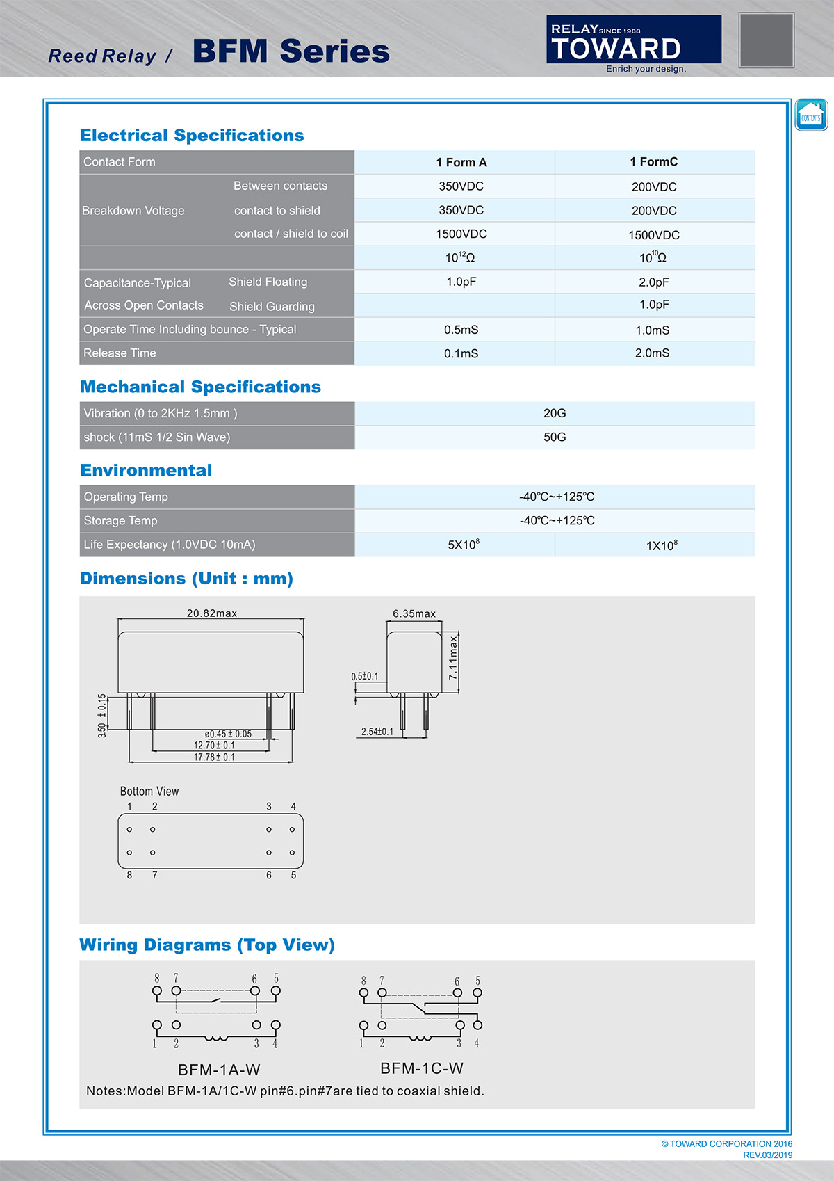 BFM-1C-05C-W(图2)