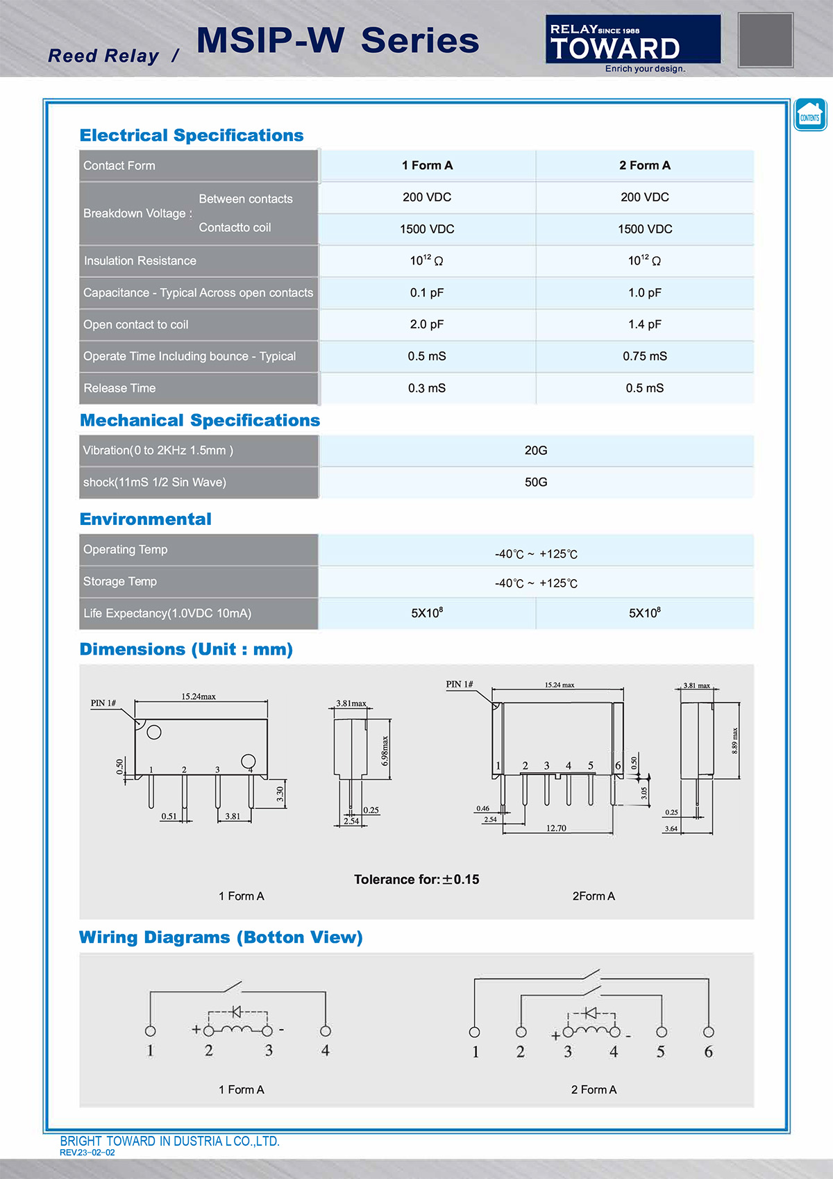 MSIP-1A12D-W(图2)