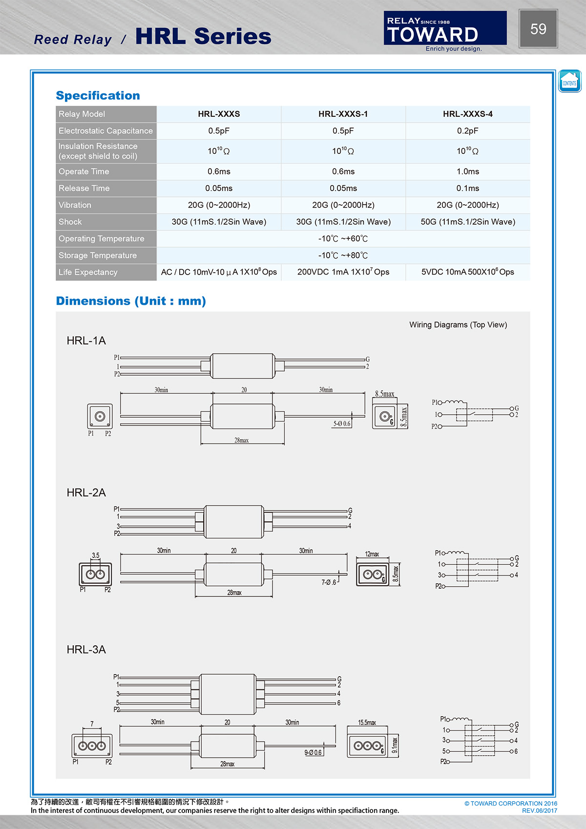 HRL-1A4-3-12(图2)