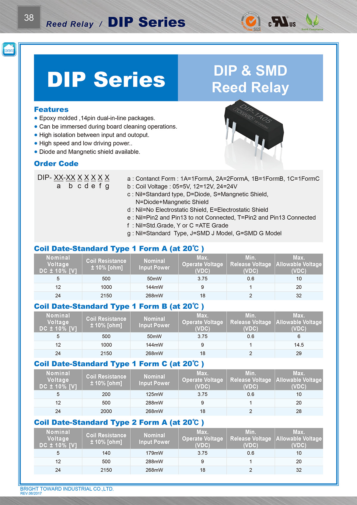 DIP-2A-12N(图1)