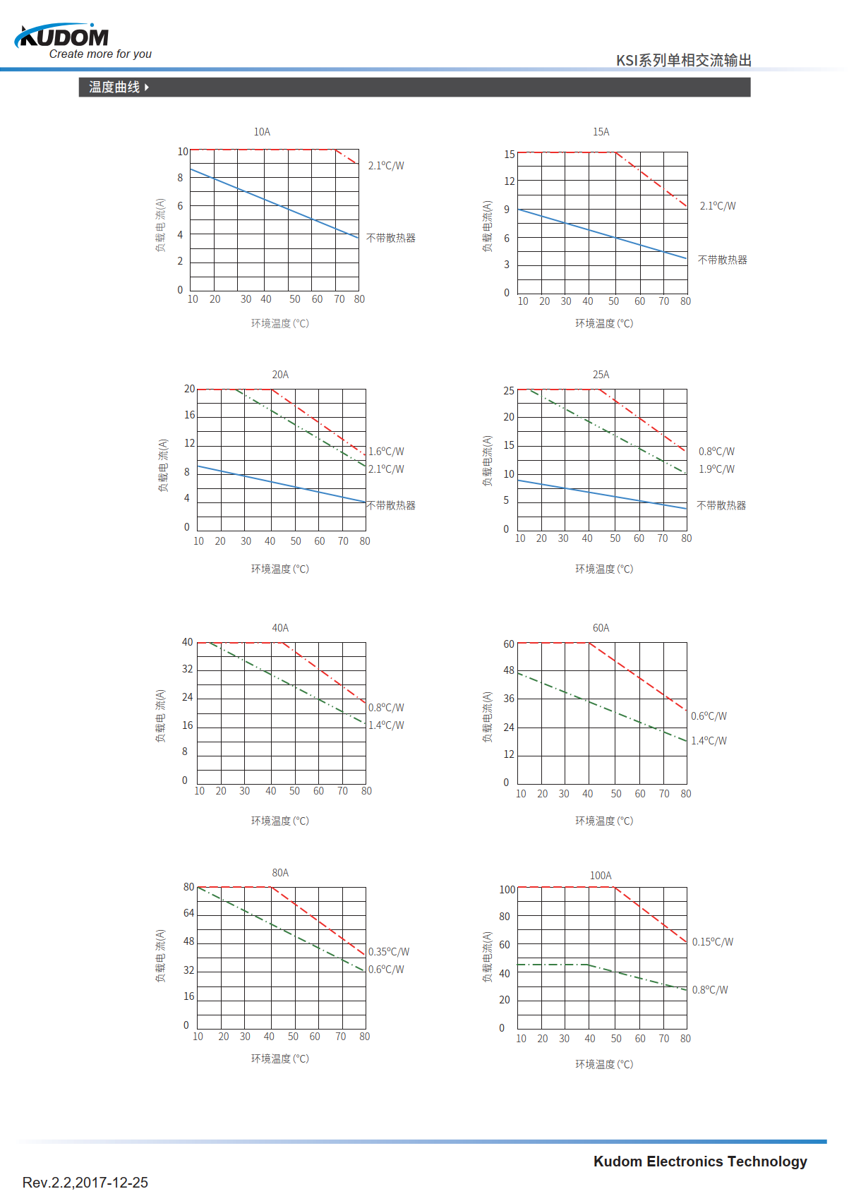 KSI600A60R-L(图4)