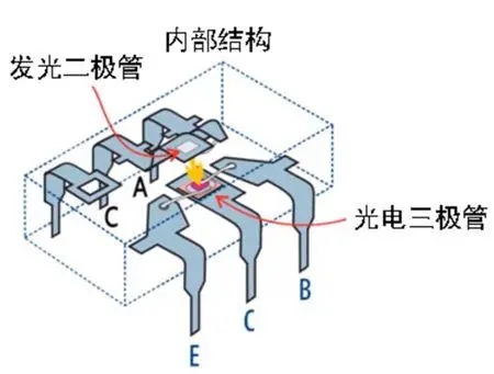 光耦继电器的分类(图2)