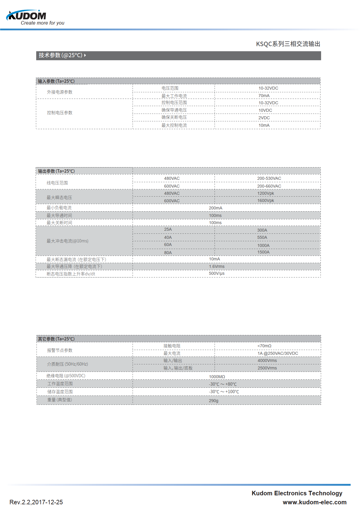 KSQC480D60-C(图2)