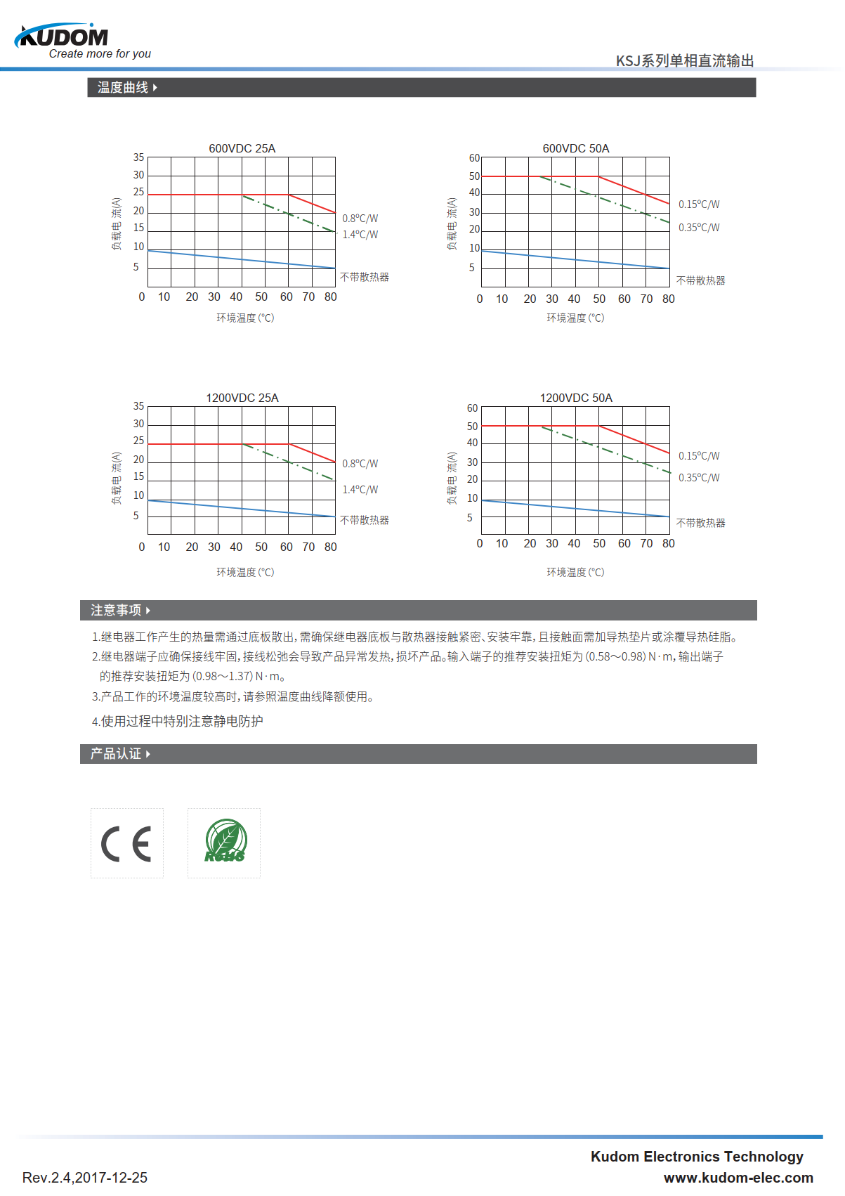 KSJ50D40-L(图5)