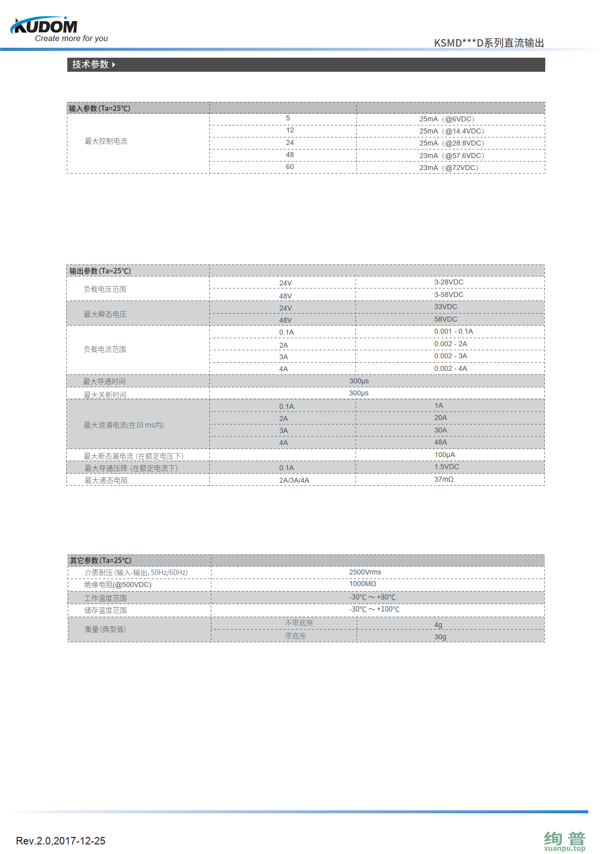 KSMD48D3-60D(图2)