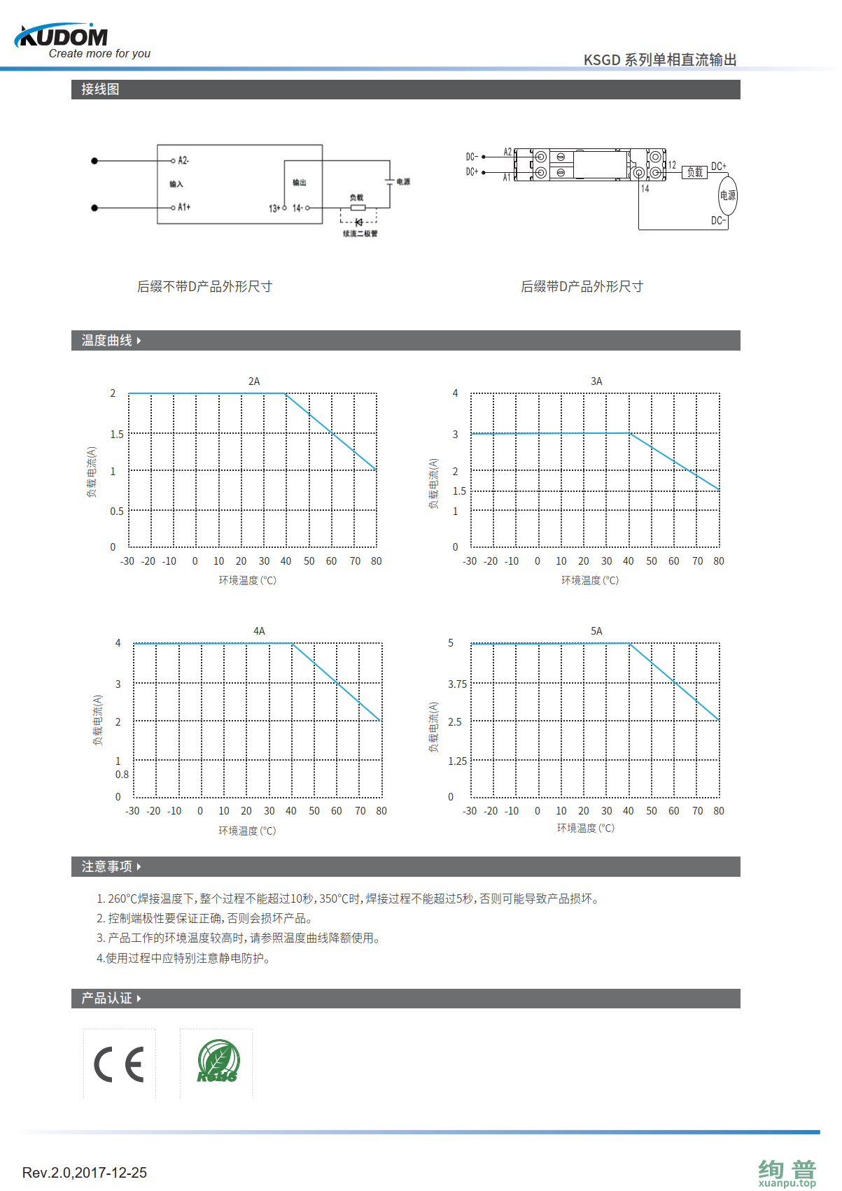 KSGD48D2-24D(图3)