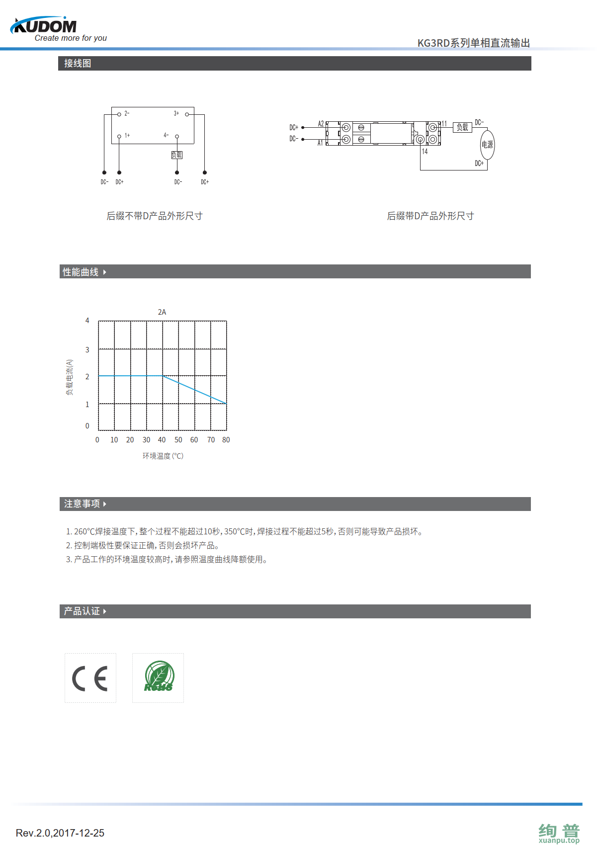 KG3RD50D2-5D(图3)