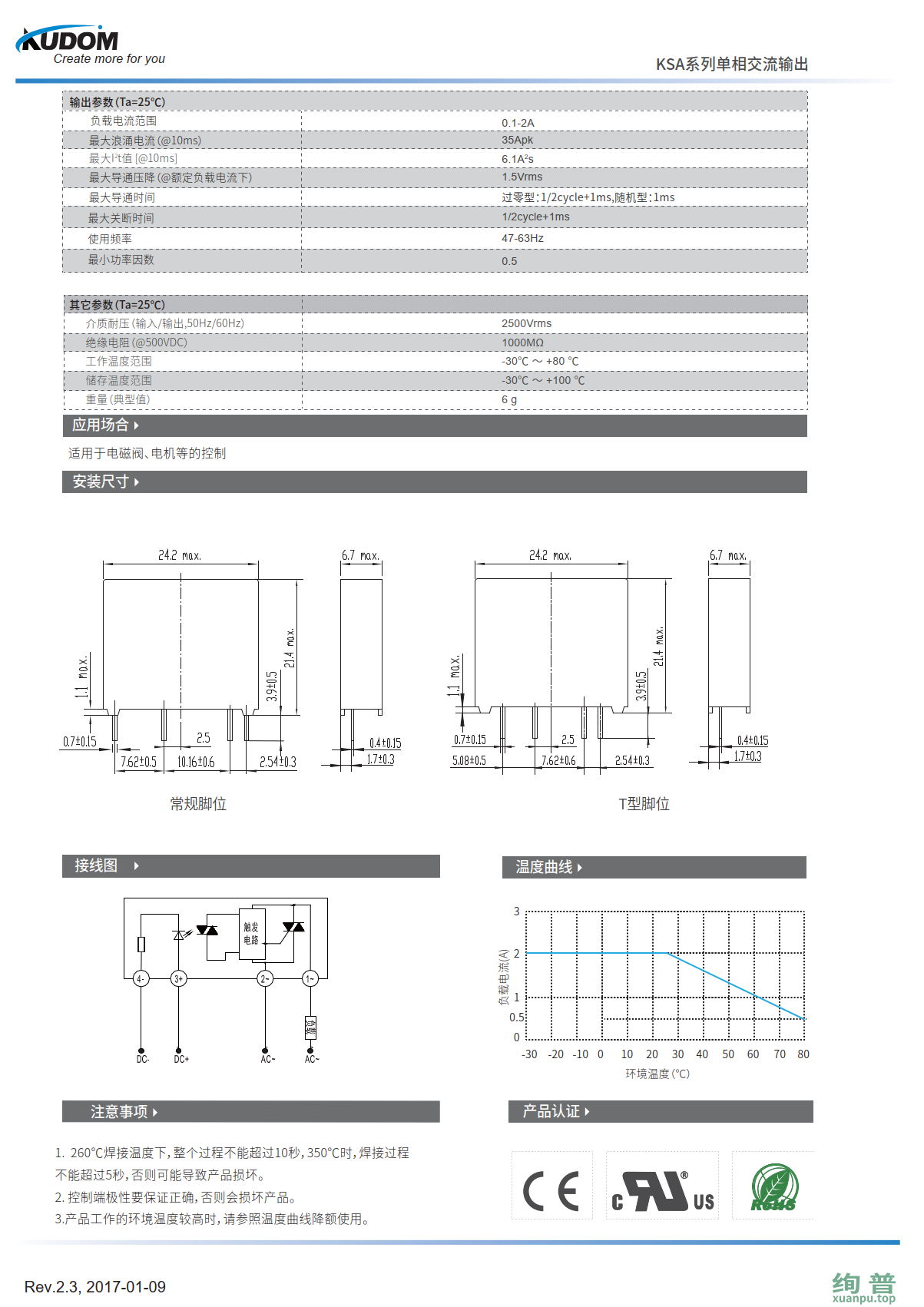 KSA240D2R-12(图2)