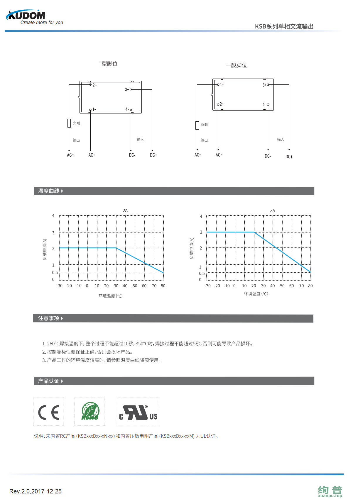 KSB240D3R-THM(图3)