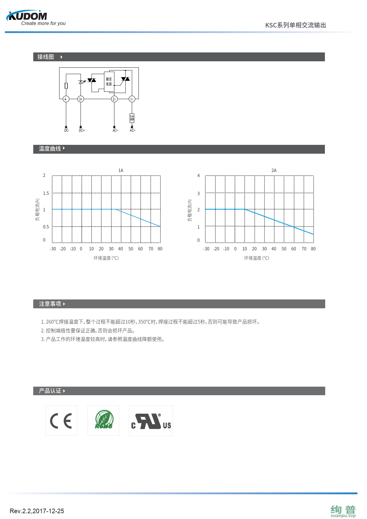 KSC240D2-I(图3)