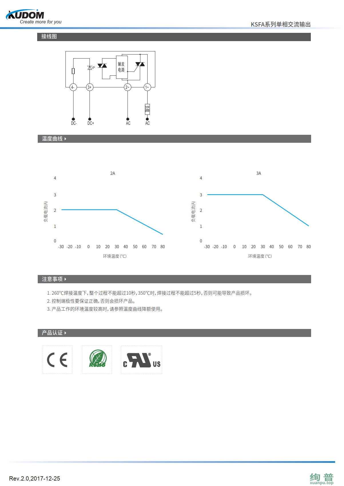 KSFA380D2R-12(图3)