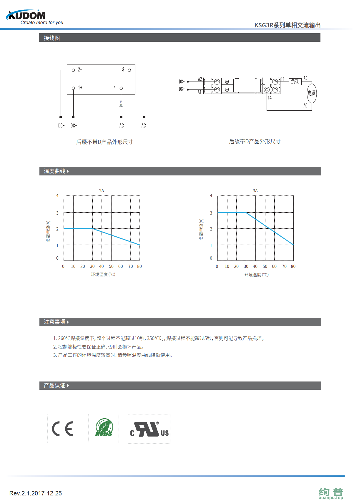 KSG3R240D2-5(图3)