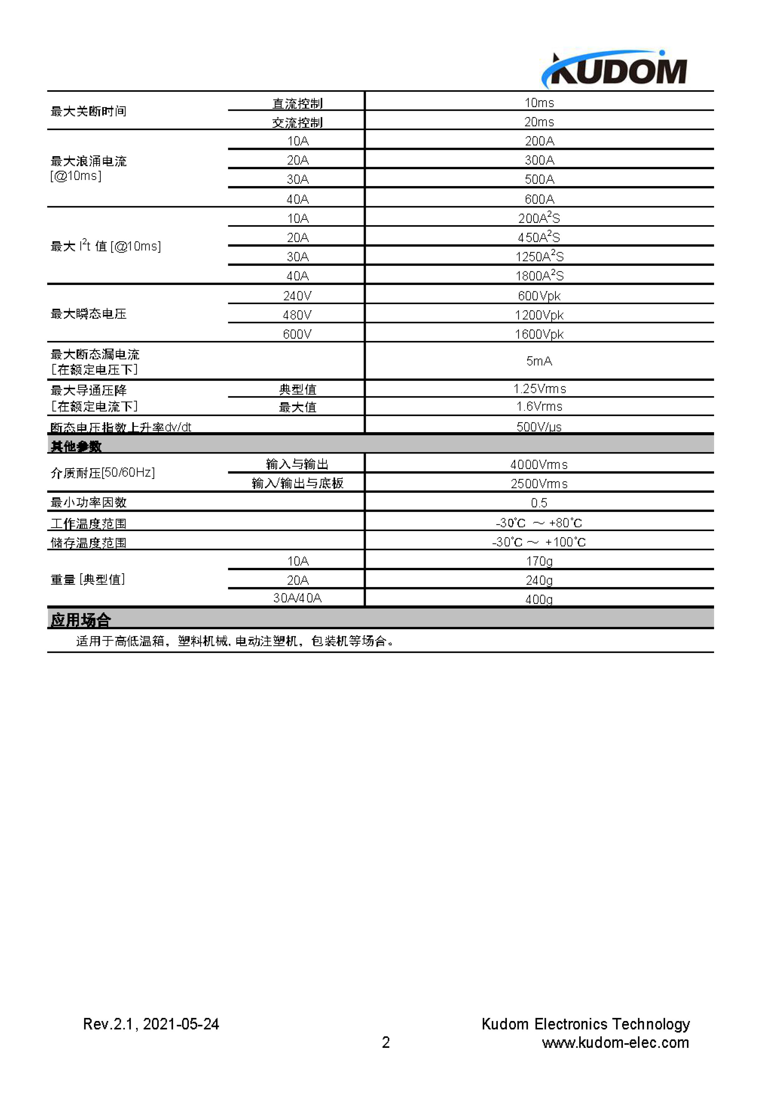 KSTH480A20-L(图2)