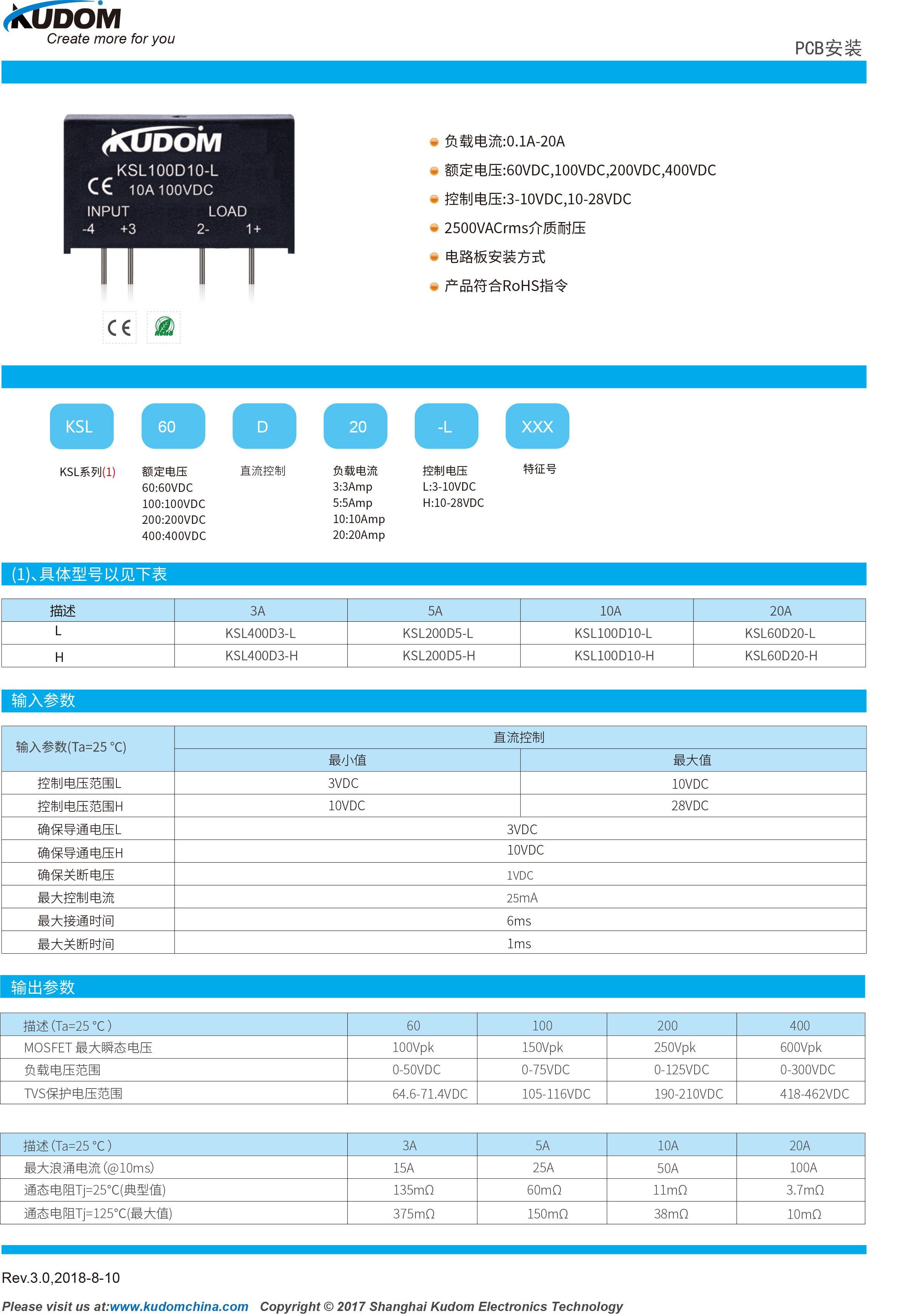 KSL400D3-H(图1)