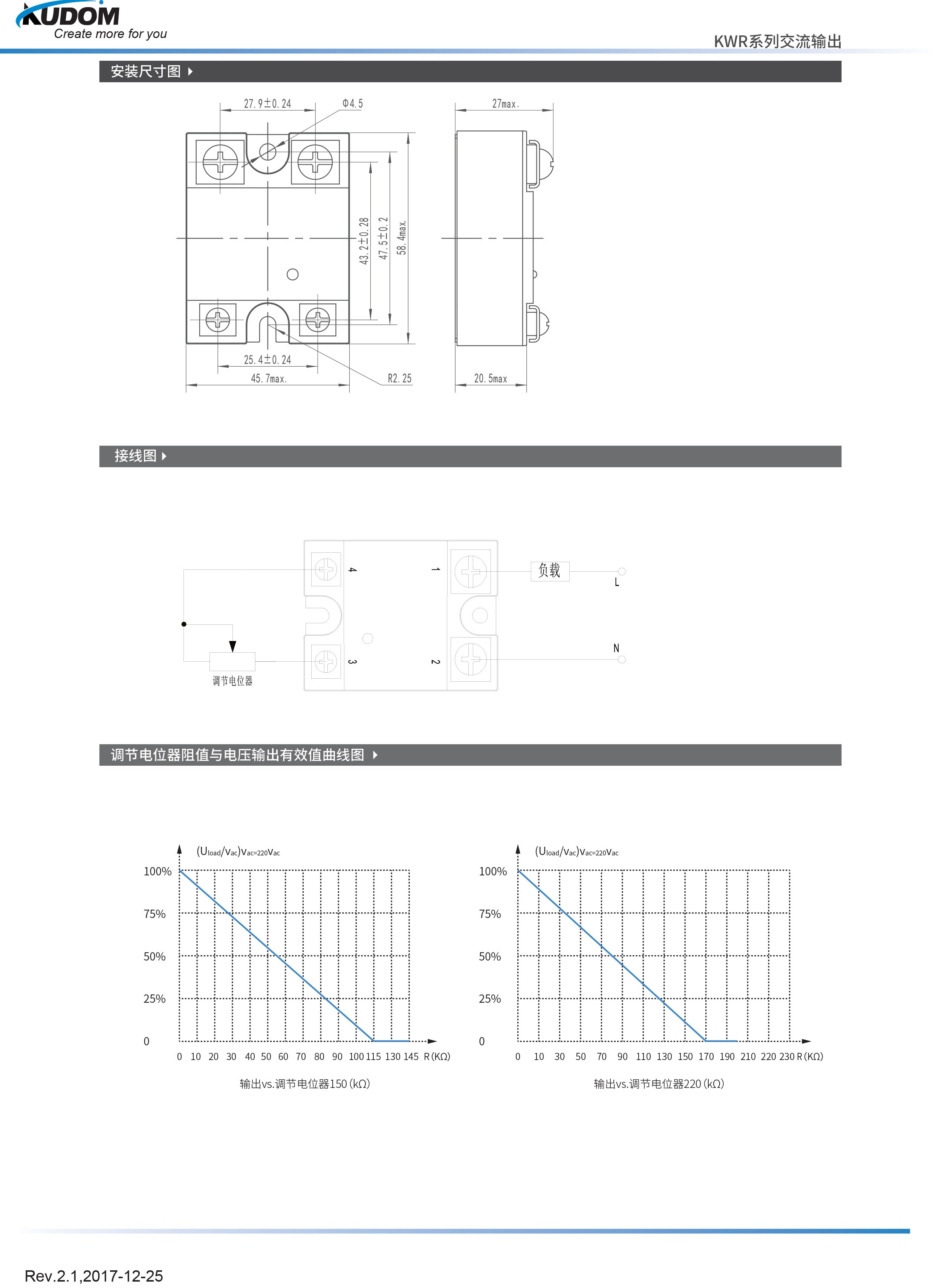 KWR240G60-L(图3)