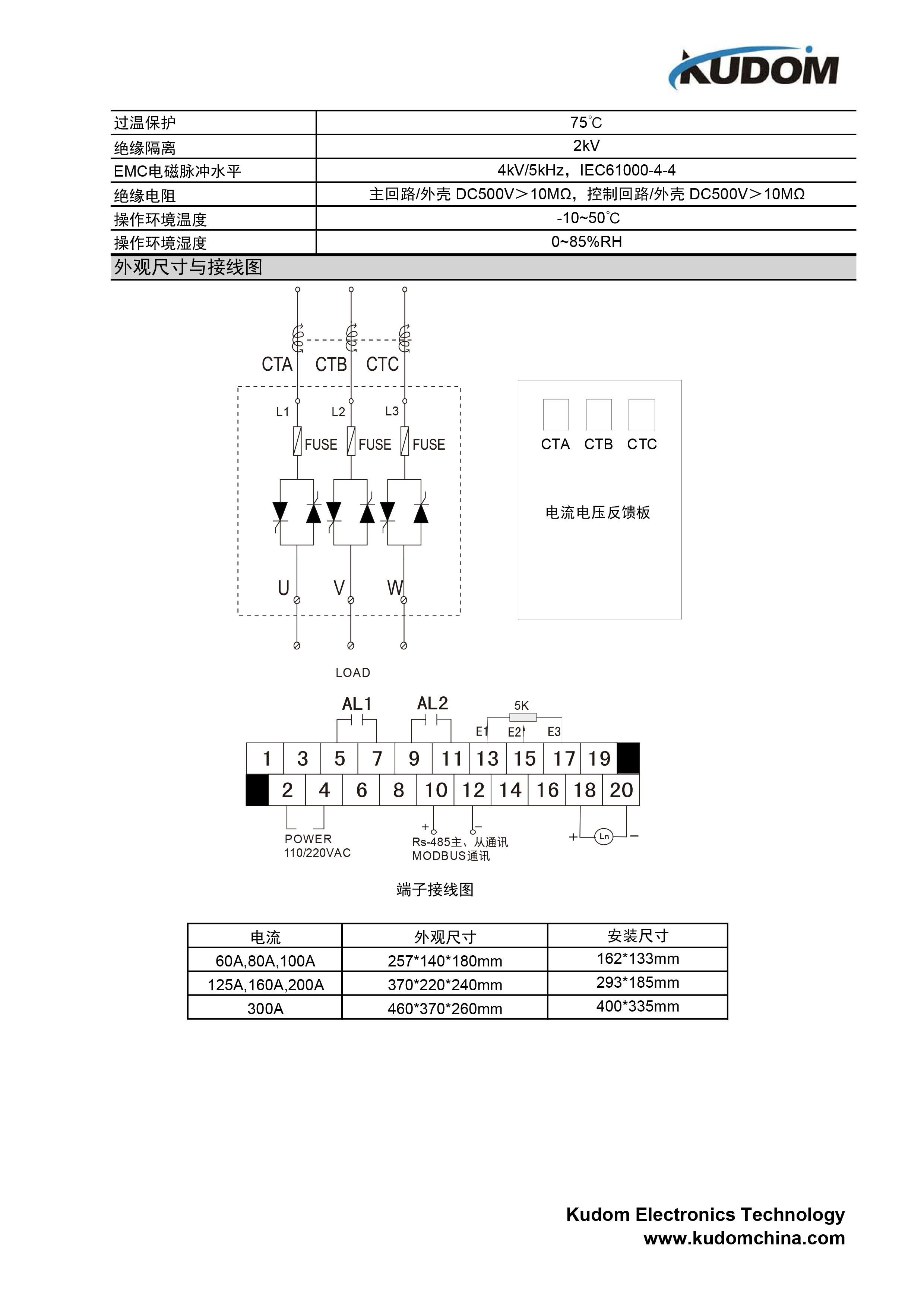 KPW380A60C1PT1M(图2)