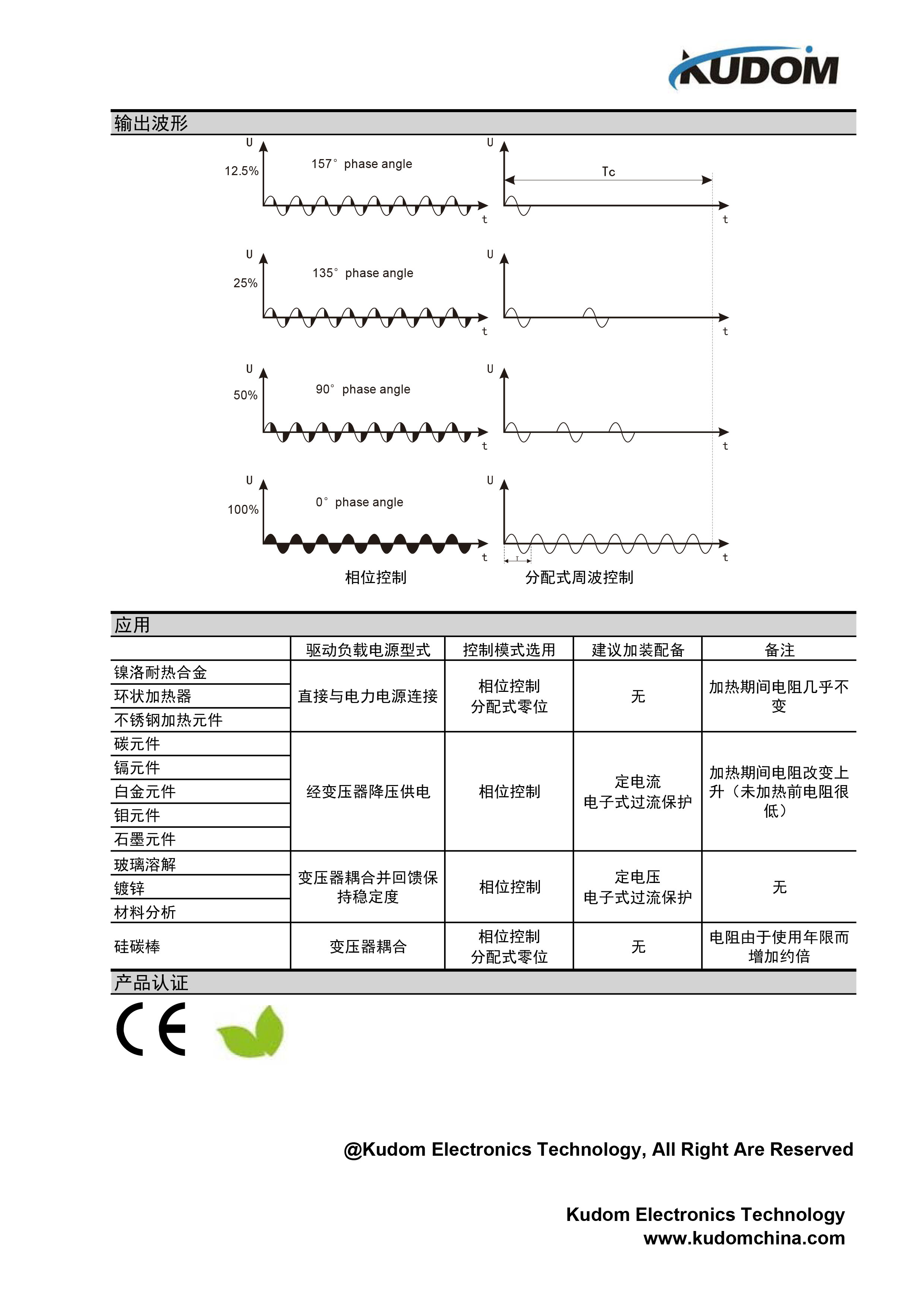 KPW380A60C1PT1M(图3)