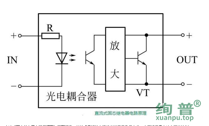 固态继电器主要参数(图2)