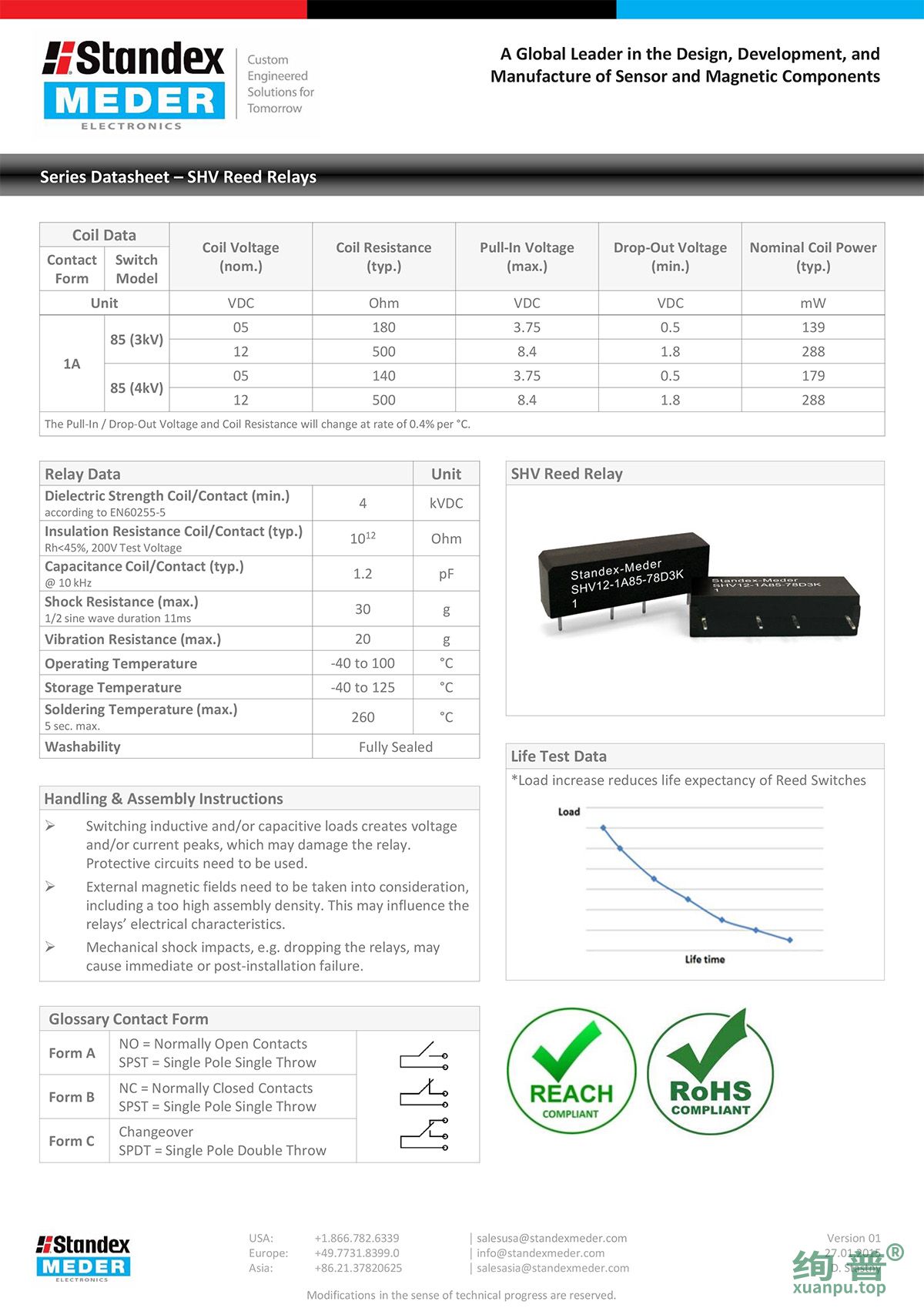 SHV12-1A85-78L3K(图2)