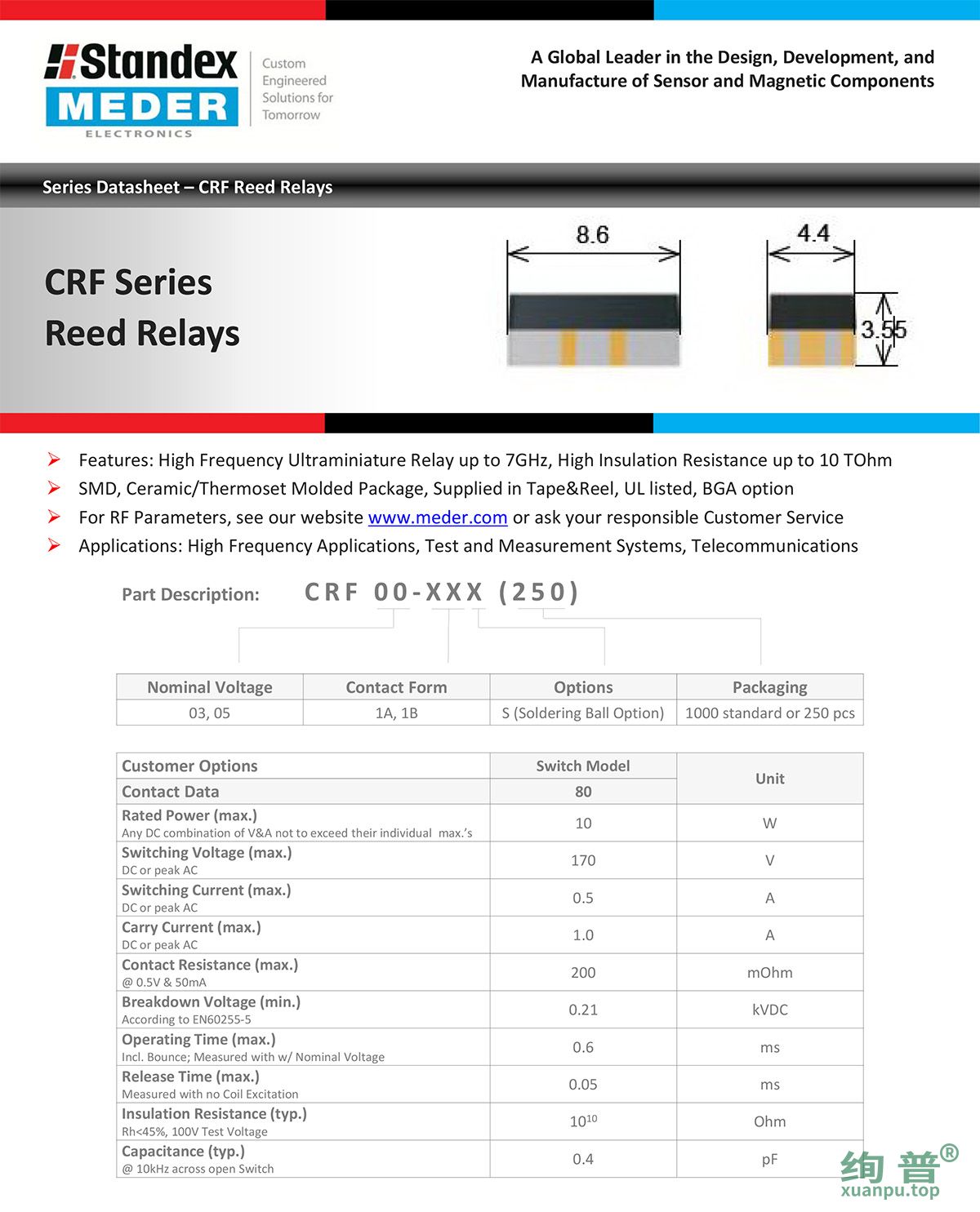 CRF03-1A(图1)