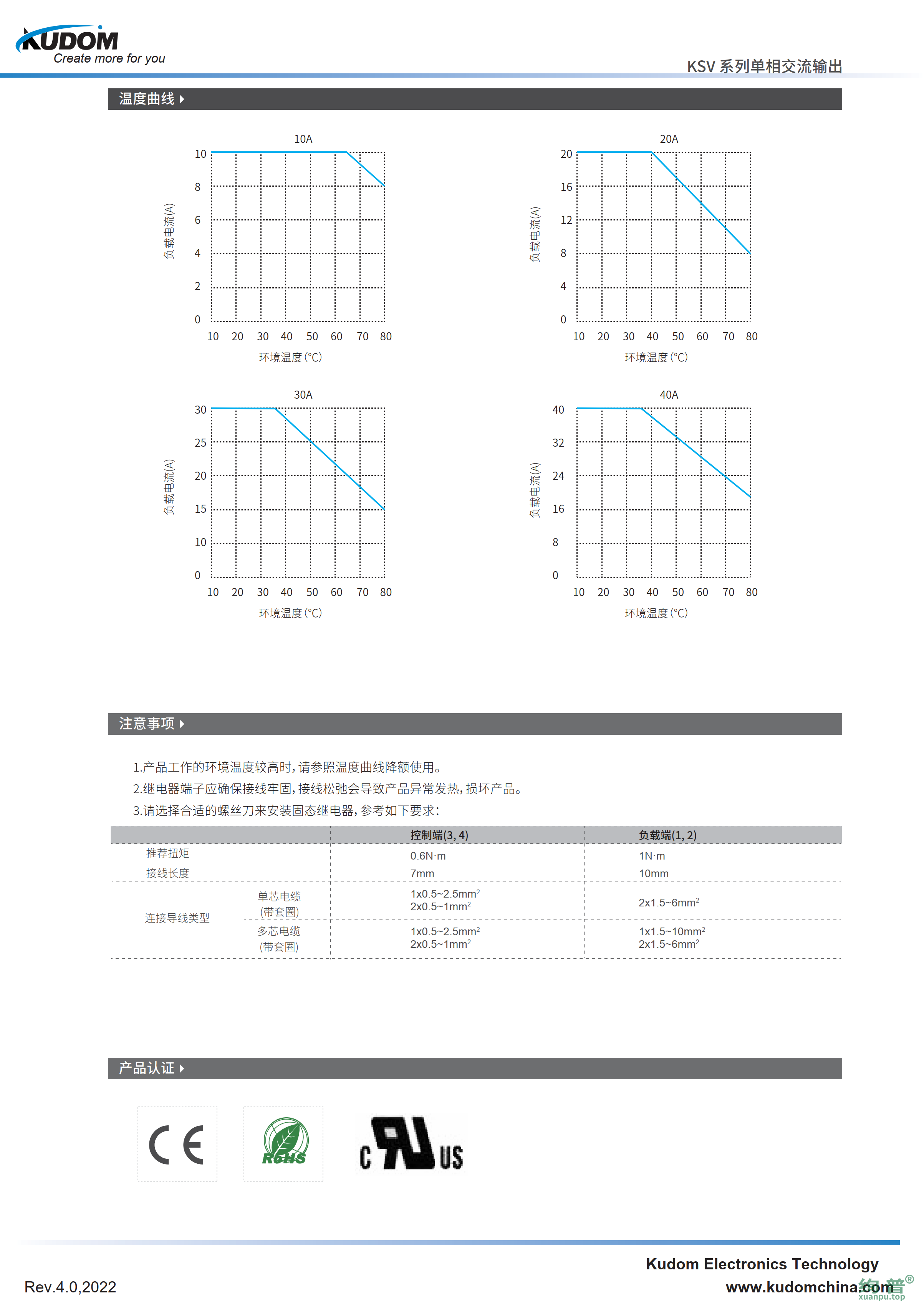 KSV240A10-L(图4)