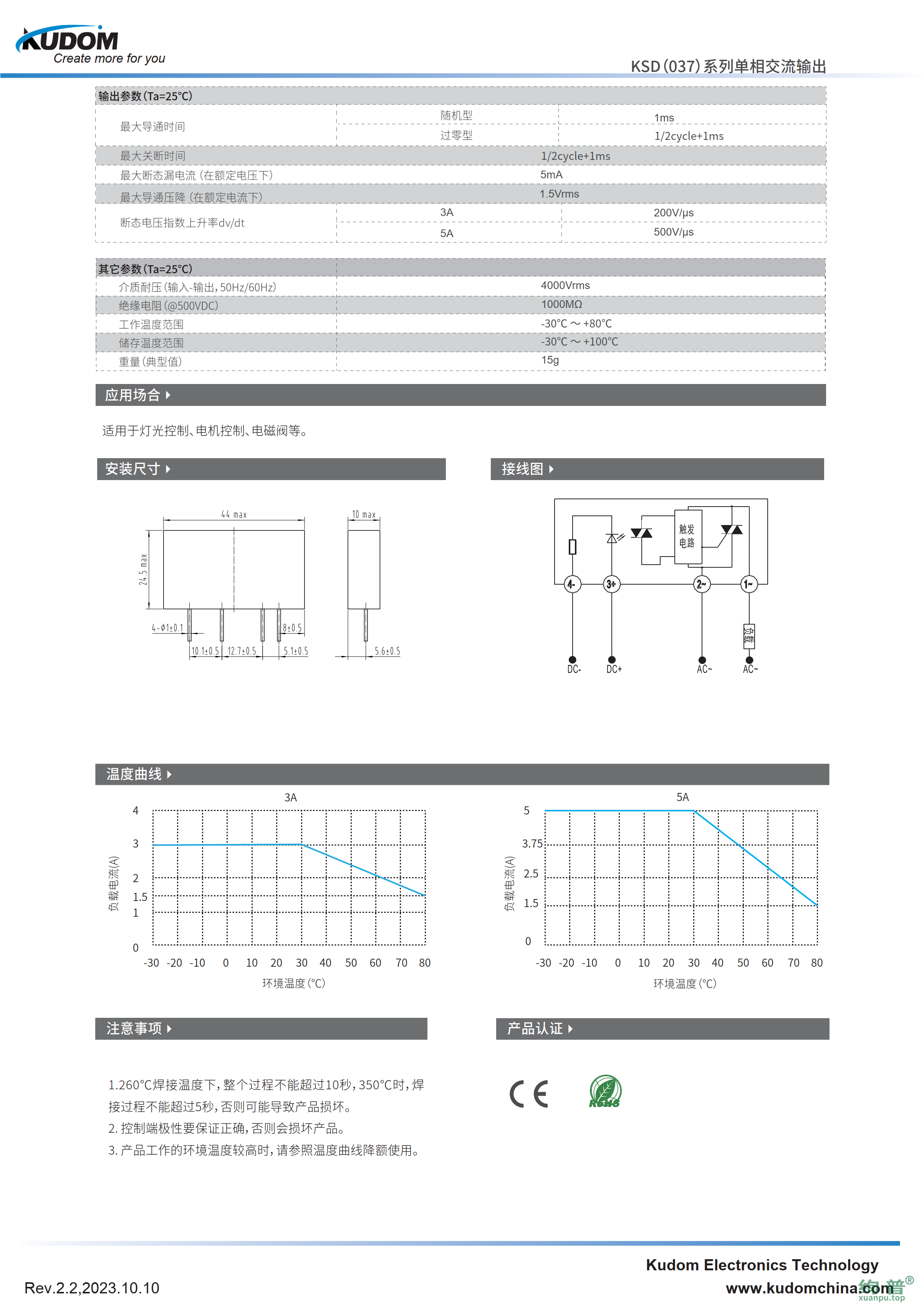 KSD380D3R-H(037)(图2)