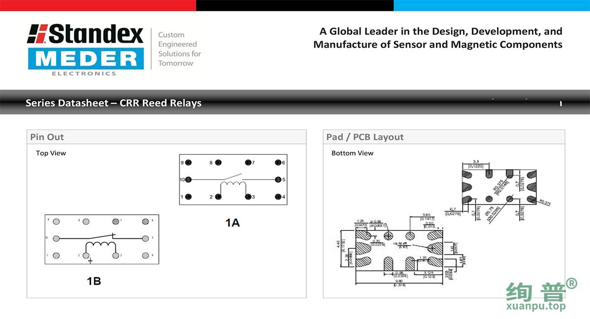 CRR05-1A(图3)