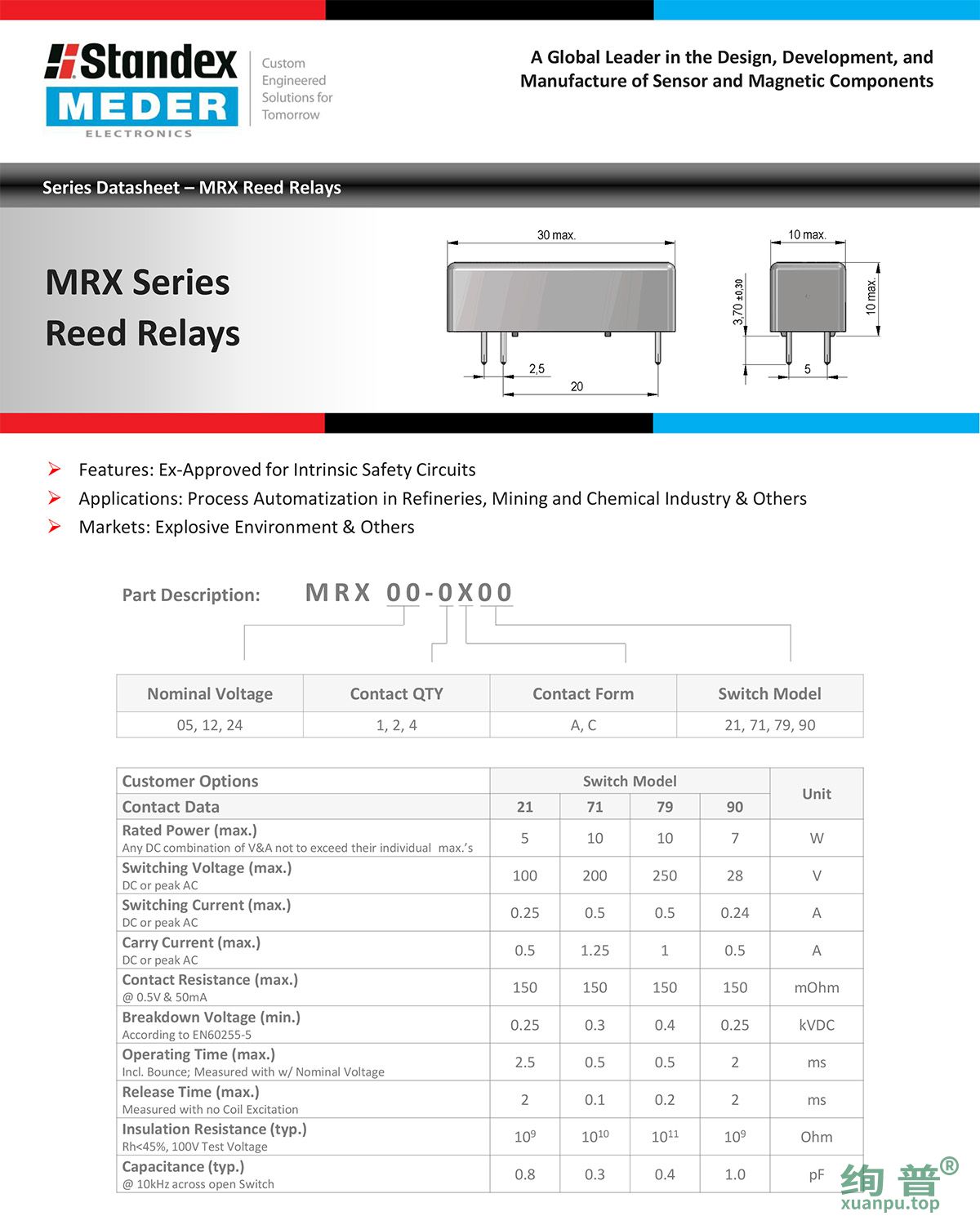 MRX05-1A71(图1)