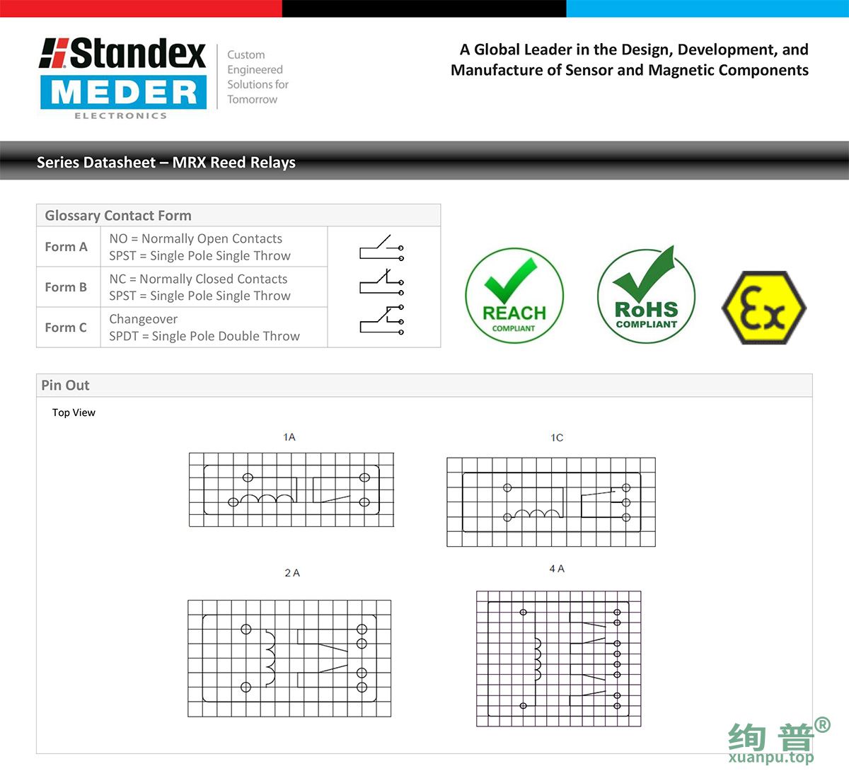 MRX24-1A71(图3)