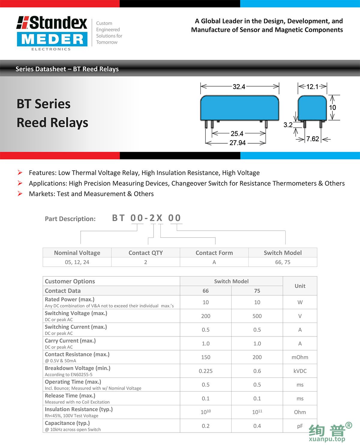 BT12-2A66(图1)