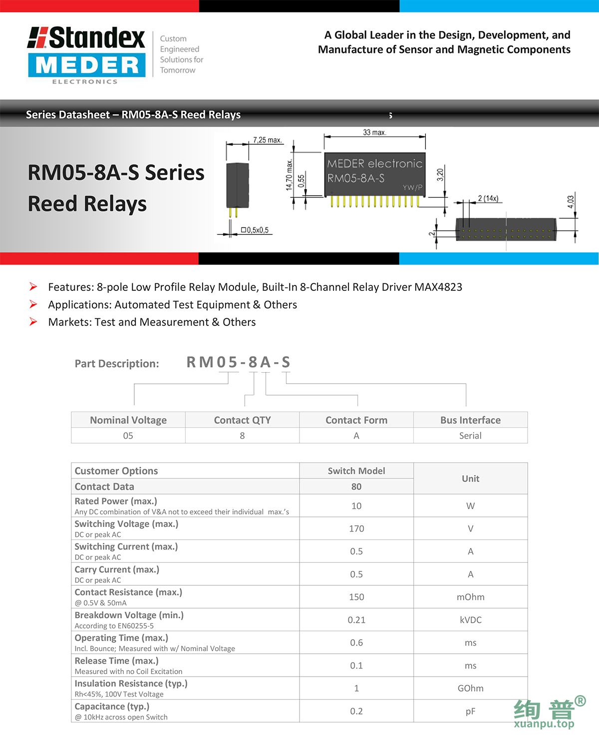 RM05-8A-S(图1)